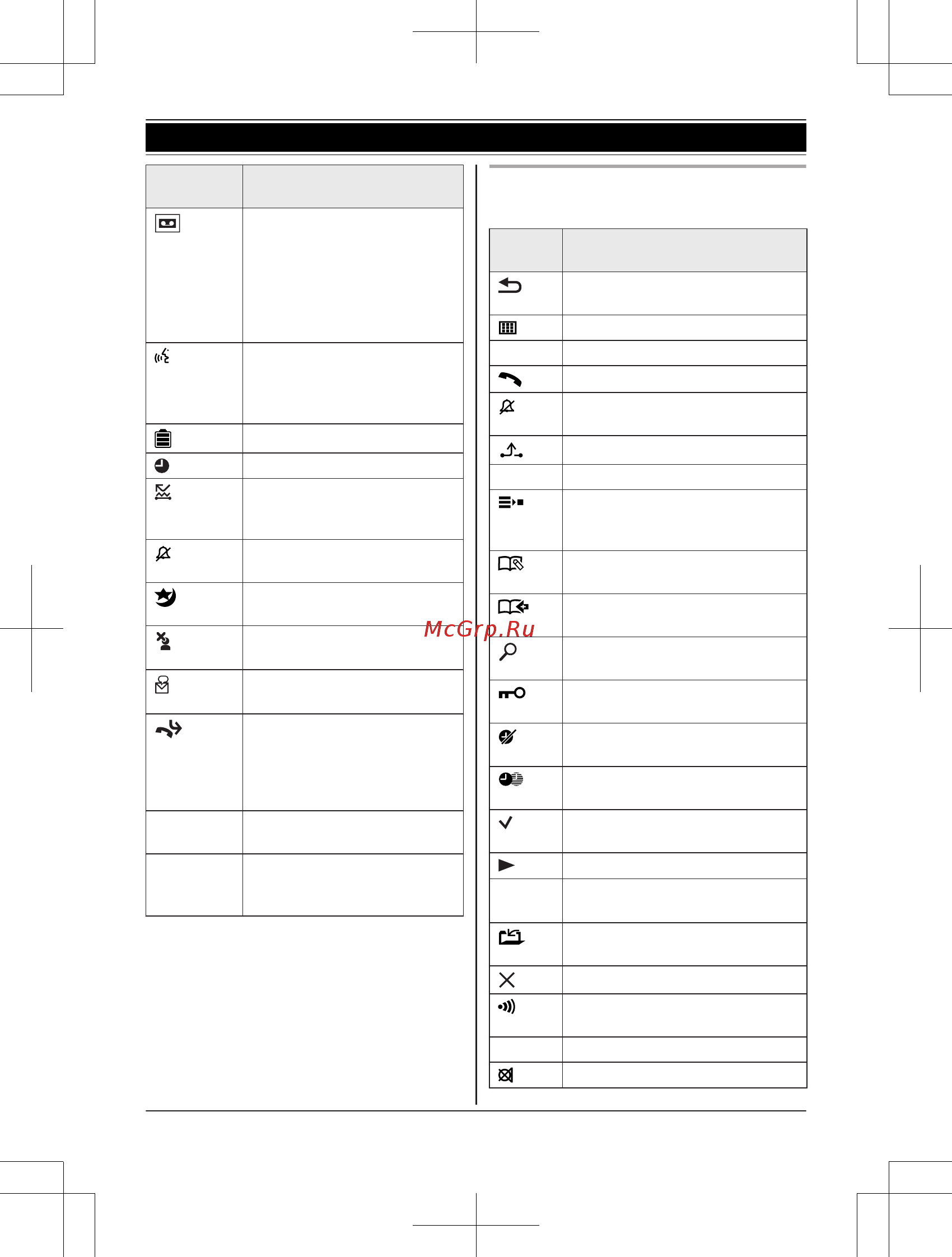 Panasonic KX-TGH222RU [14/64] Начало работы