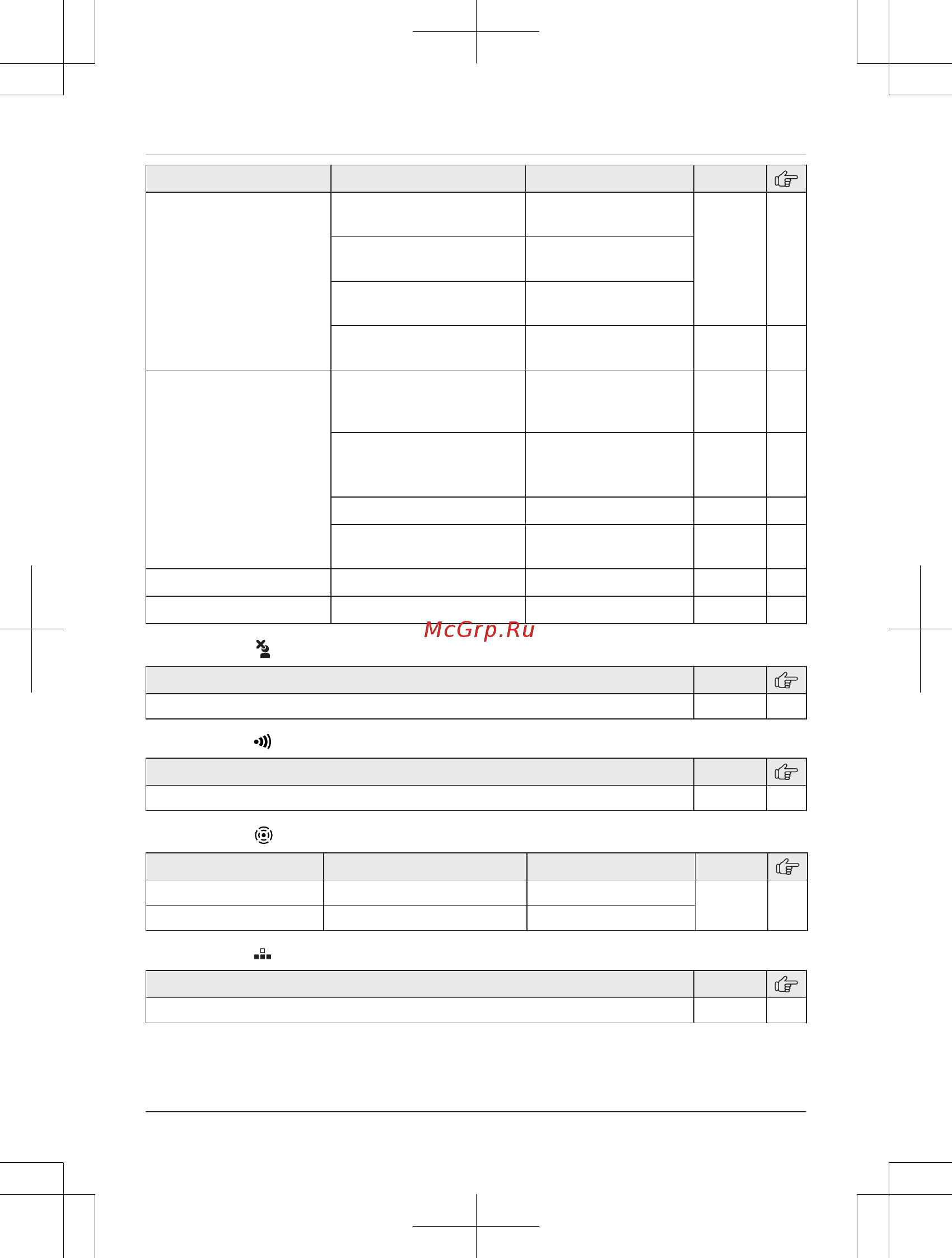 Panasonic KX-TGH222RU [27/64] Программирование