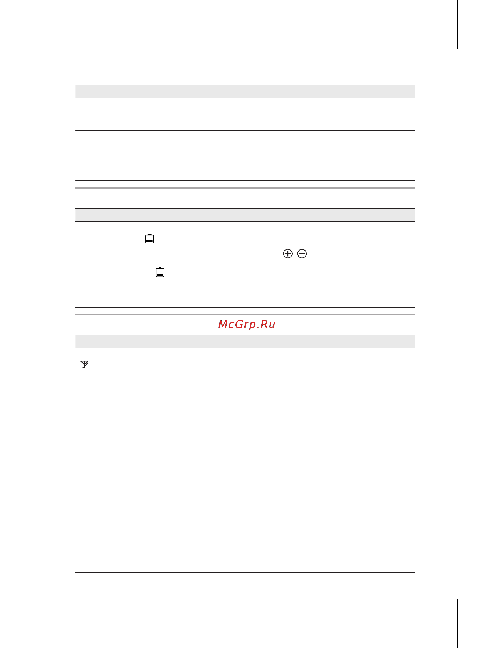Panasonic KX-TGH210RU [56/64] Полезная информация