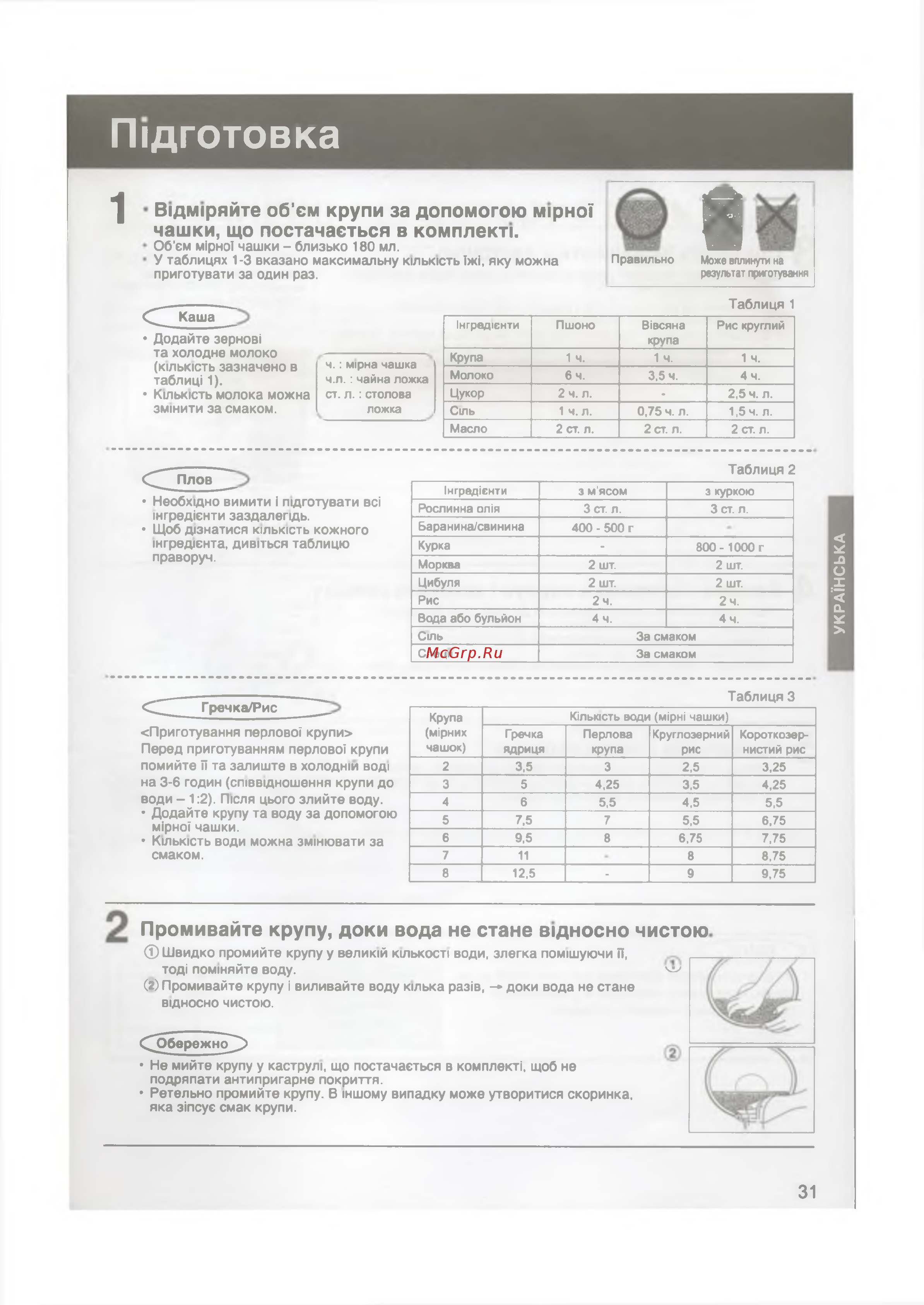 Panasonic SR-TMX530 [32/55] Пщготовка