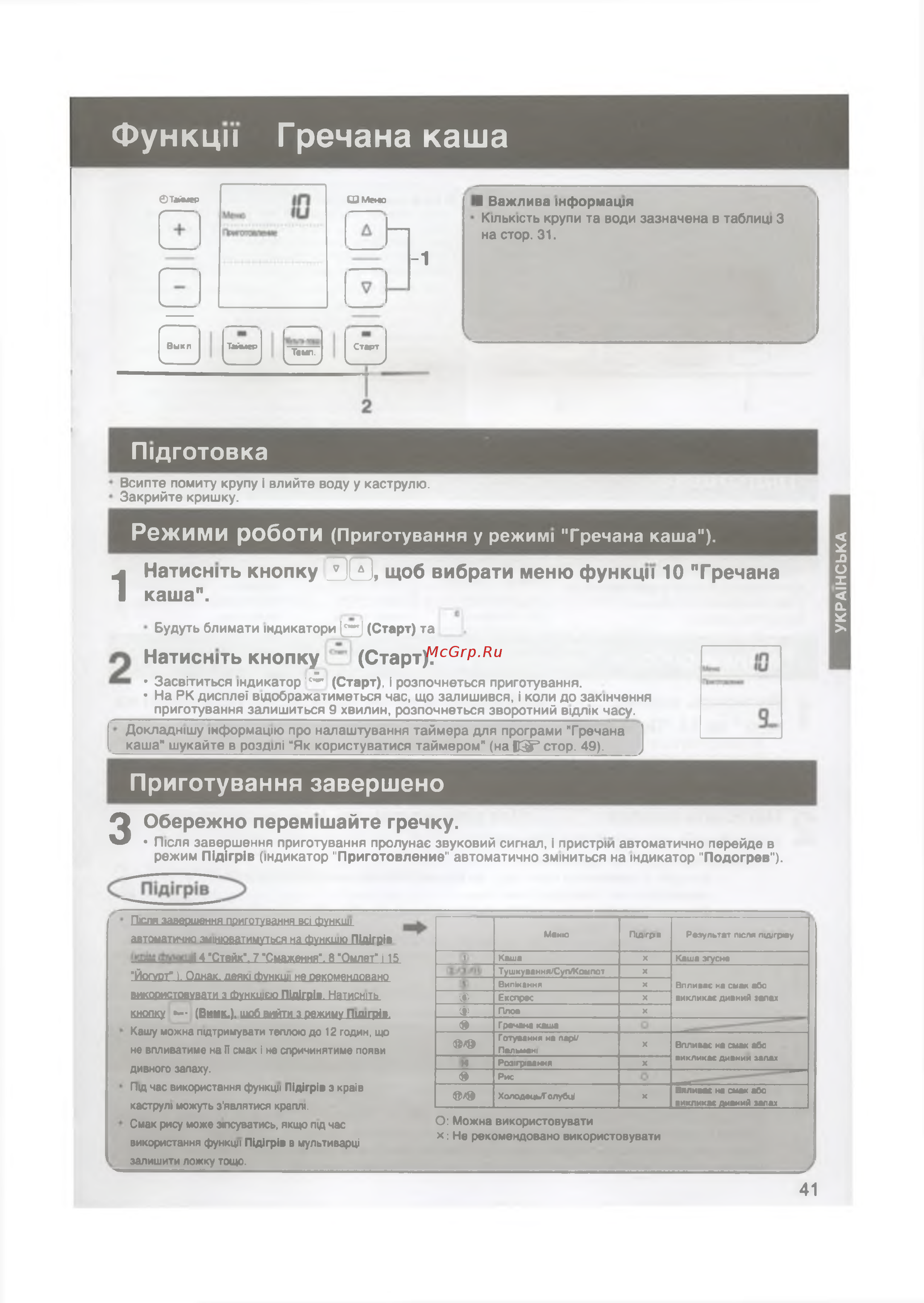 Panasonic SR-TMX530 [42/55] Йопдгт 1 однак леям функш не рекомендовано