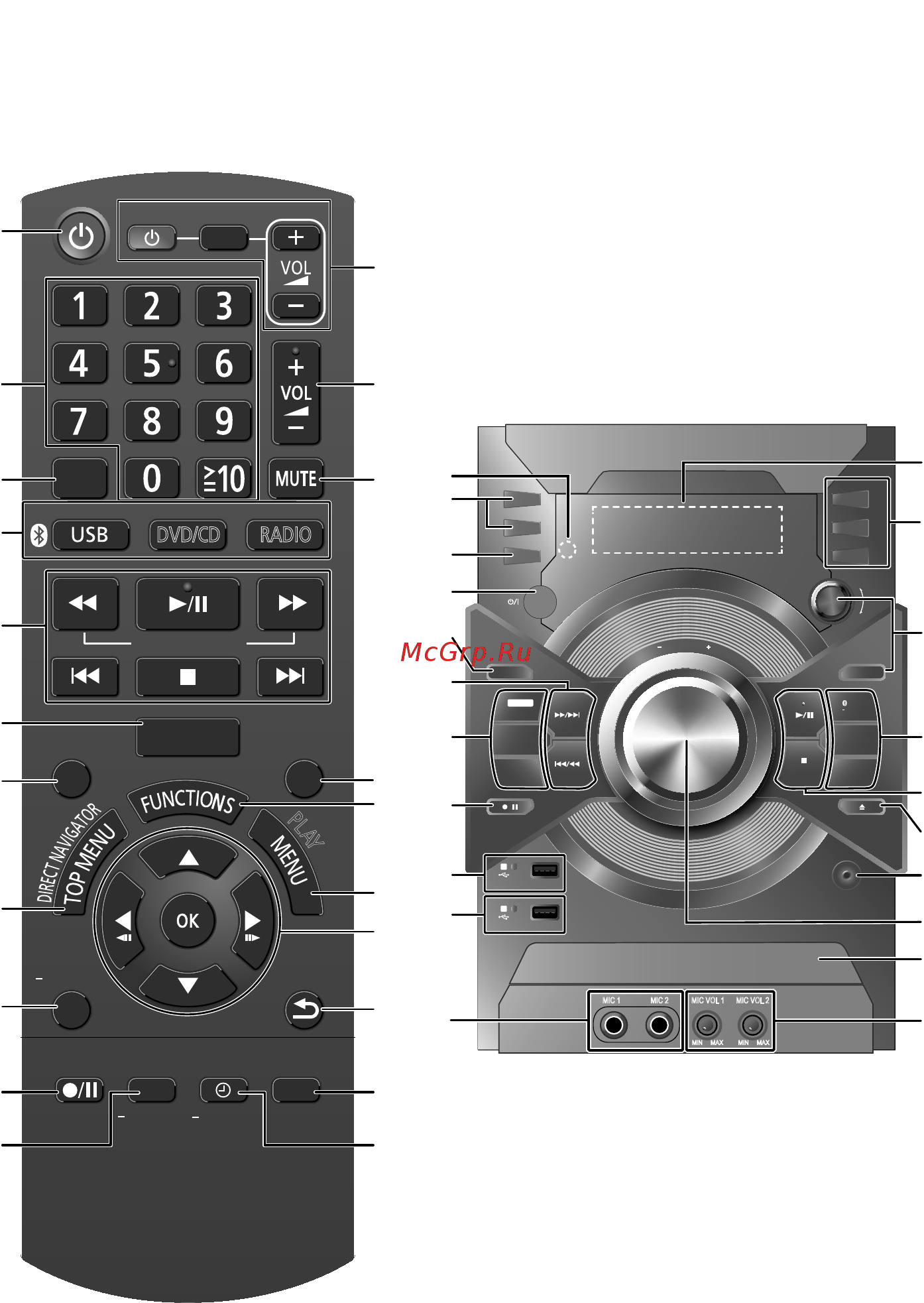 Panasonic SC-VKX95EE Black [38/64] Printing rev