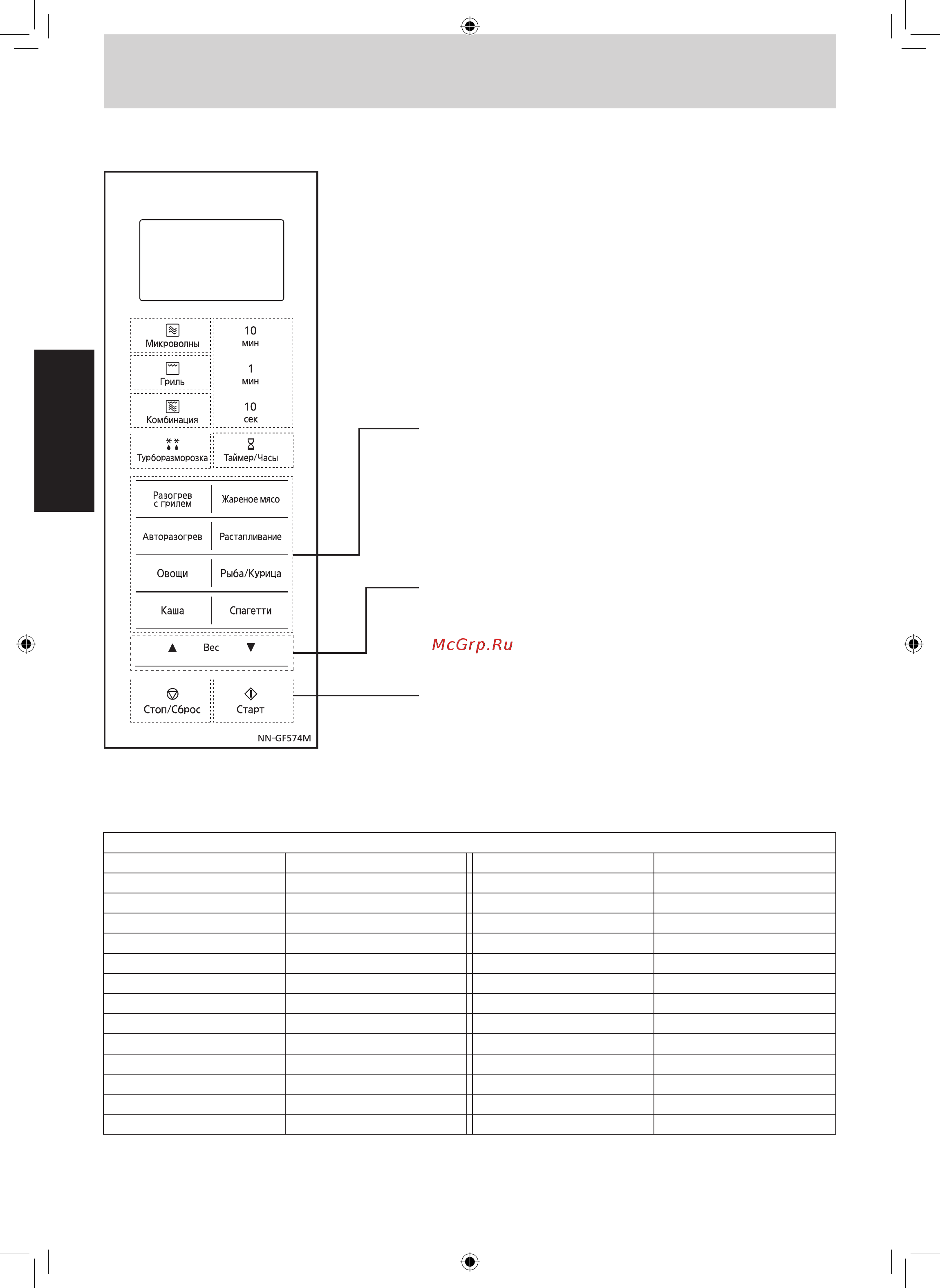 Panasonic NN-GF574MZPE [15/23] Автоматическое приготовление