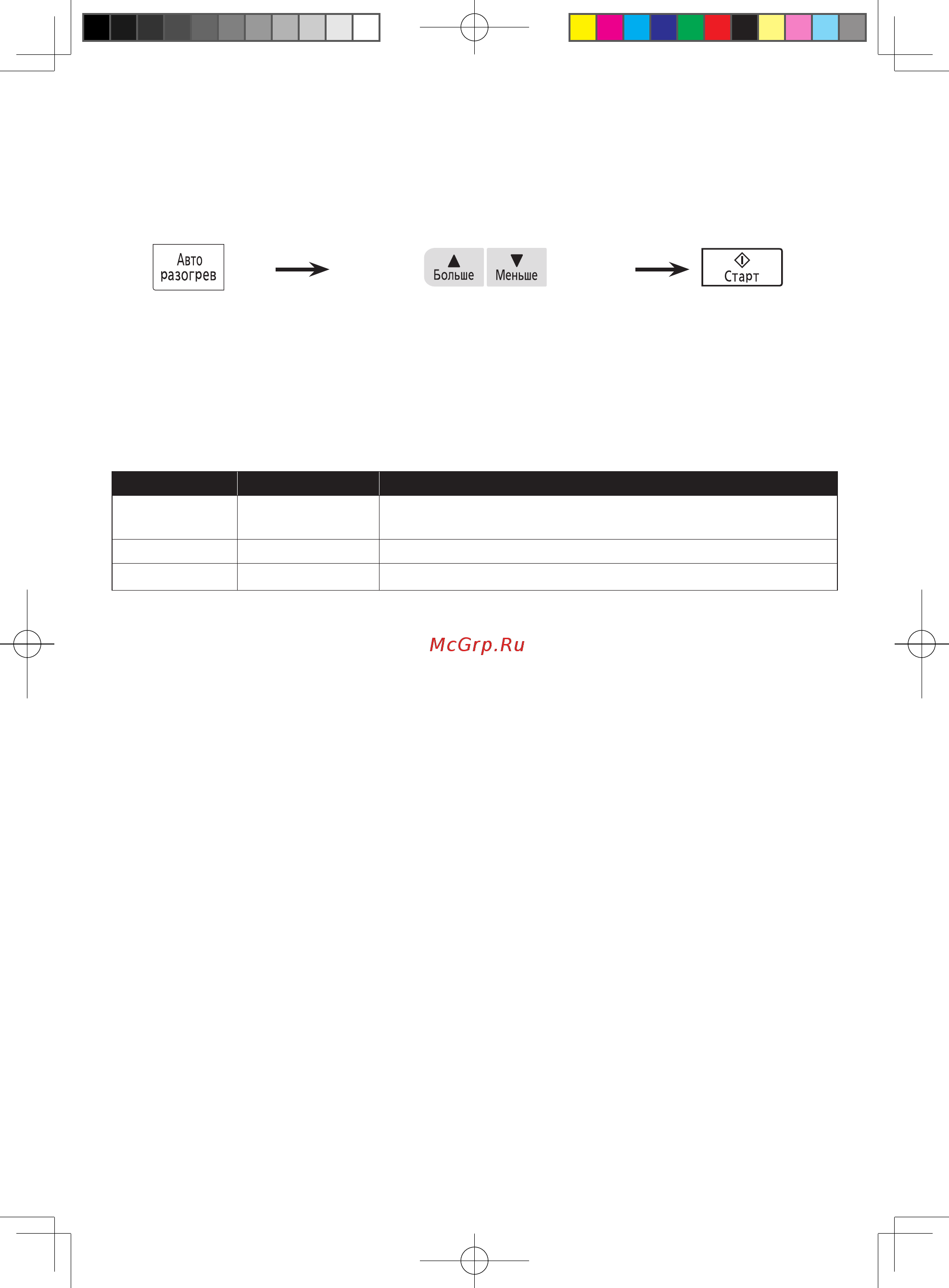 Panasonic NN-ST271SZTE [20/98] Auto weight defrost