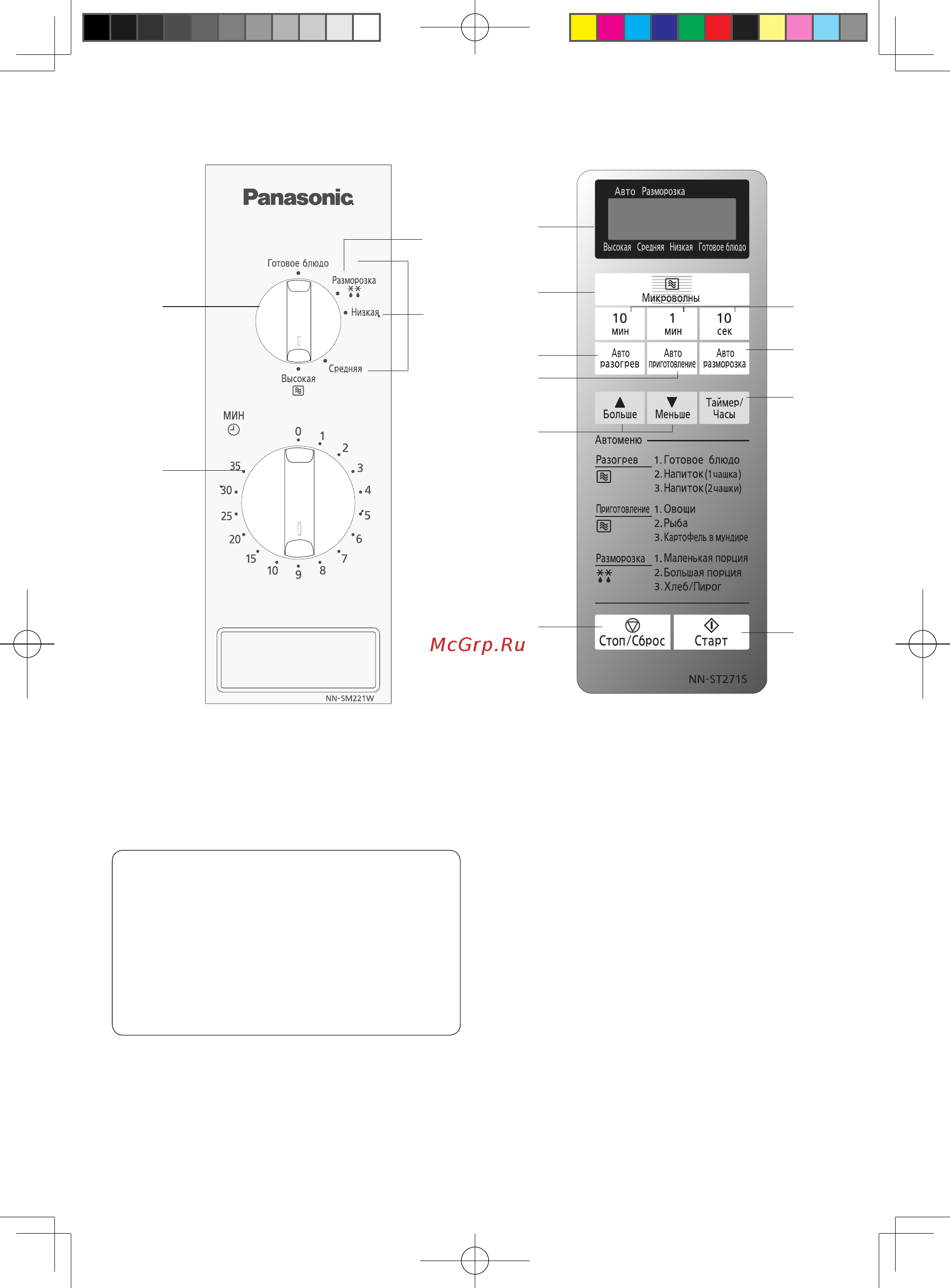 Panasonic NN-ST271SZTE [56/98] Панель керування