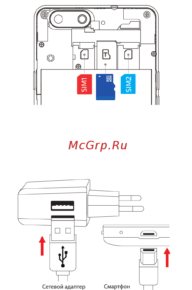 Highscreen Power Five Evo [5/20] Прежде чем включить смартфон