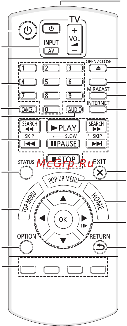 Panasonic DMP-BDT460 Silver [46/80] Довідкове керівництво по управлінню