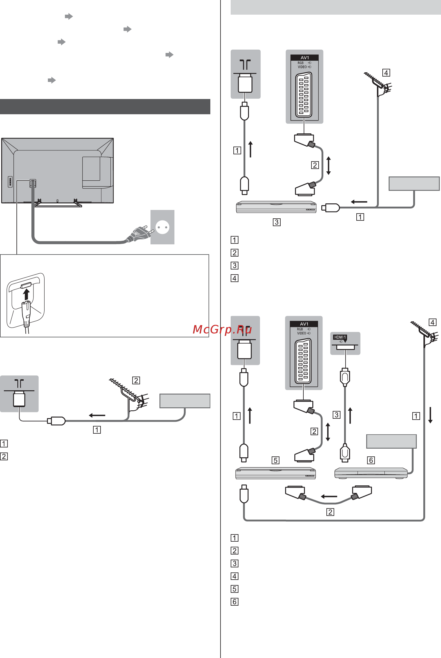 Panasonic TX-55ASR650 [30/68] Основн пщключення
