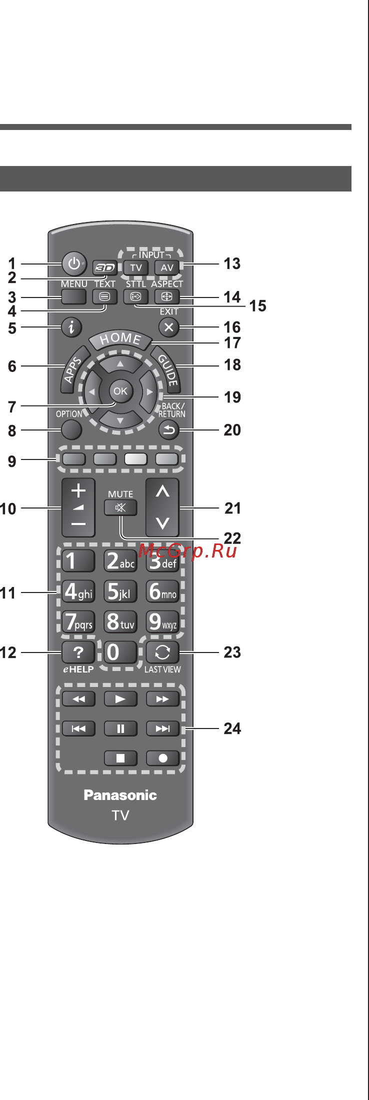 Panasonic TX-48ASR650 [33/68] Визначення елеменлв керування
