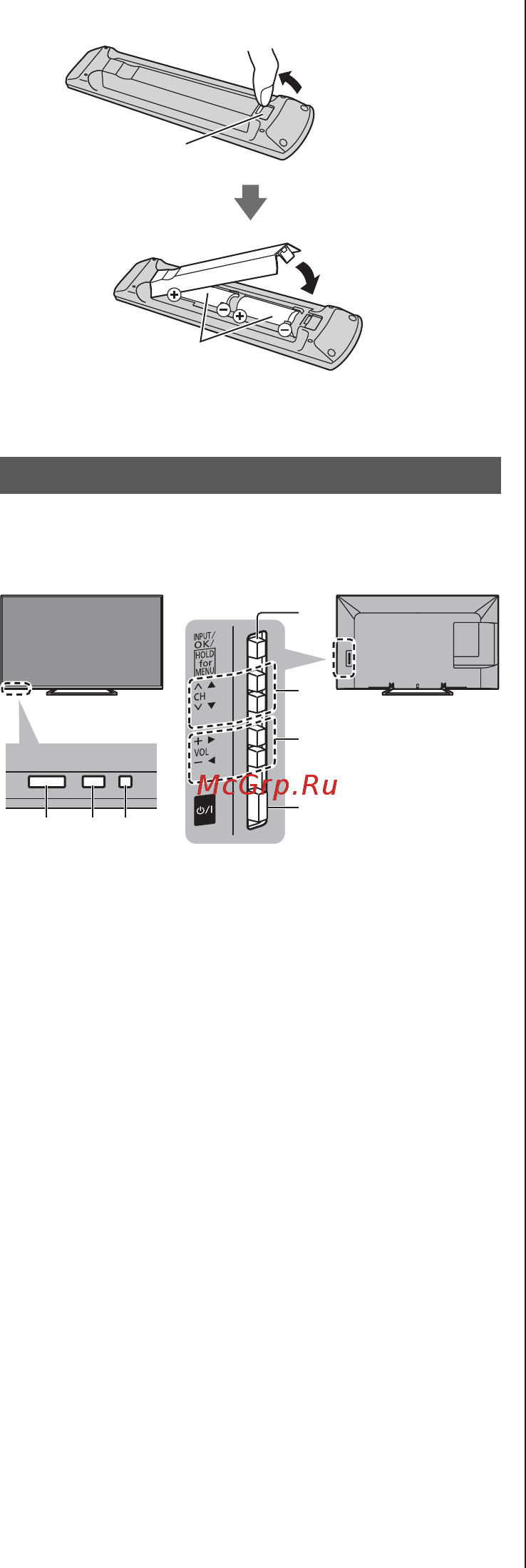 Panasonic TX-55ASR650 [56/68] Керсетк ш баскару тактасы