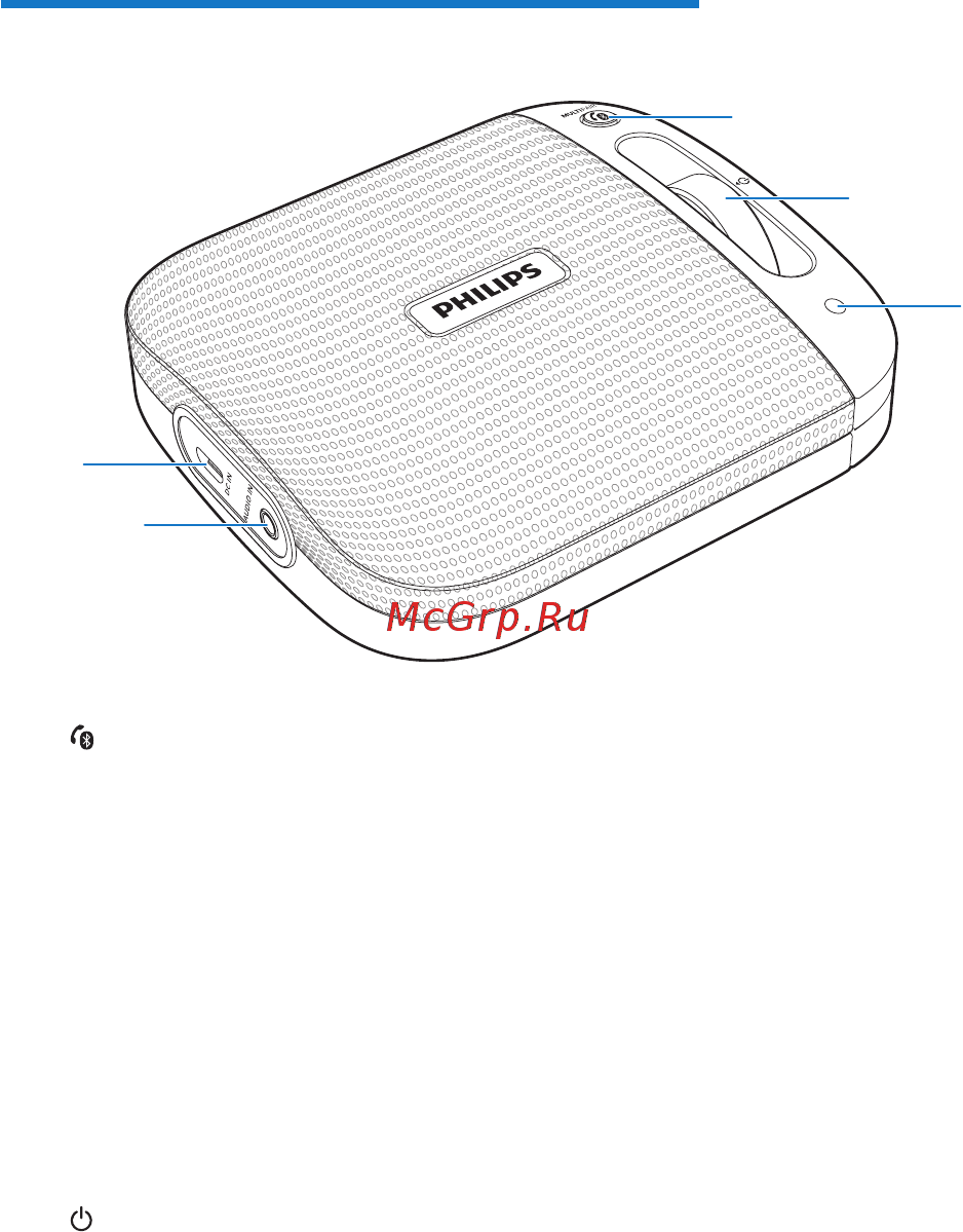 Philips BT2600B/00 [6/18] Описание ас