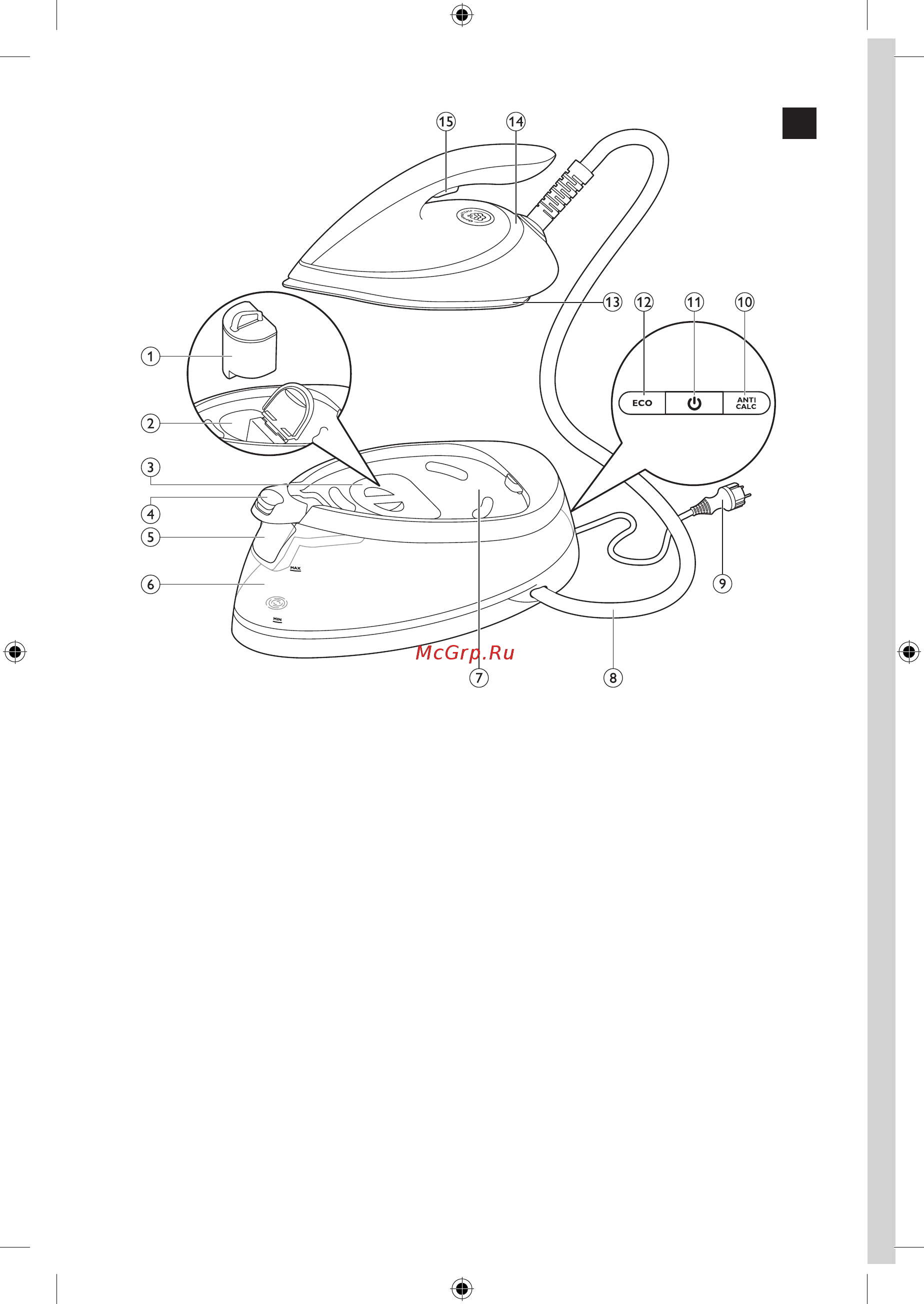 Philips GC002/00 PerfectCare Инструкция по эксплуатации онлайн [3/46] 174180