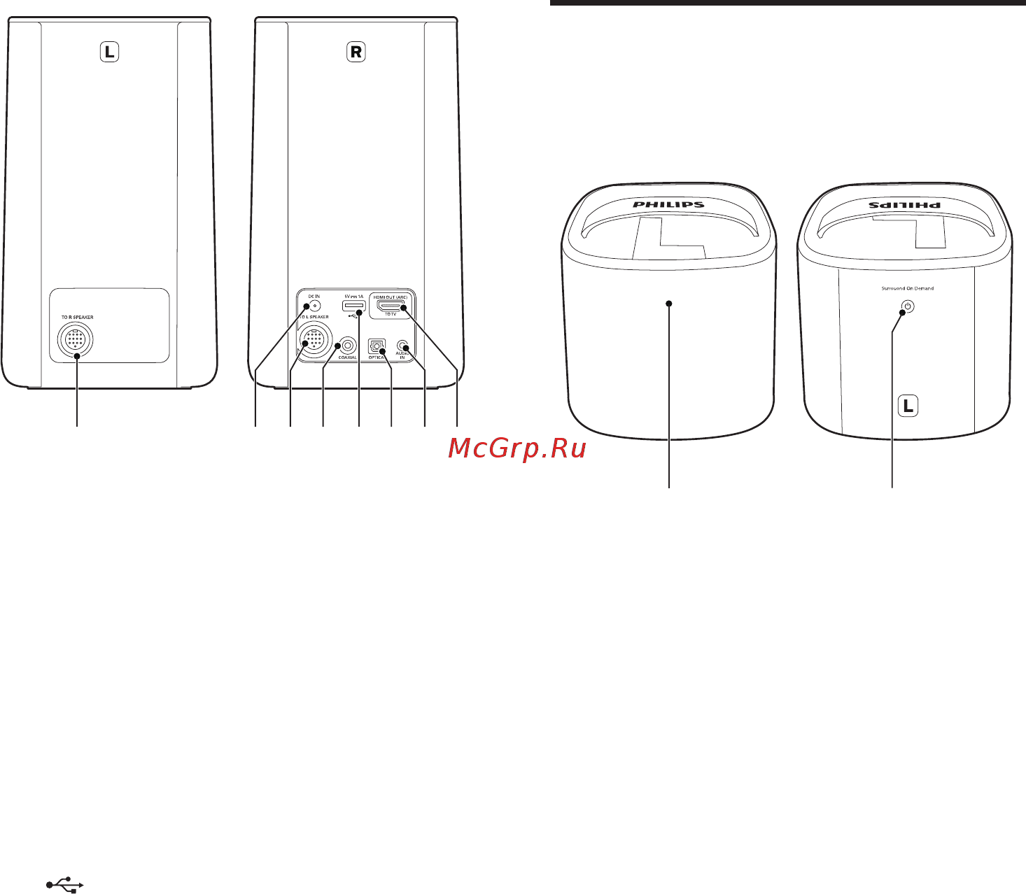 Philips css5235y [9/27] Беспроводные ас