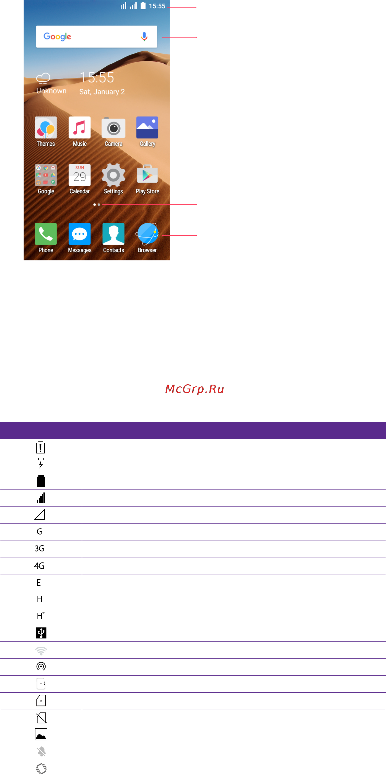 Tp-Link Neffos C5 [13/66] Home screen