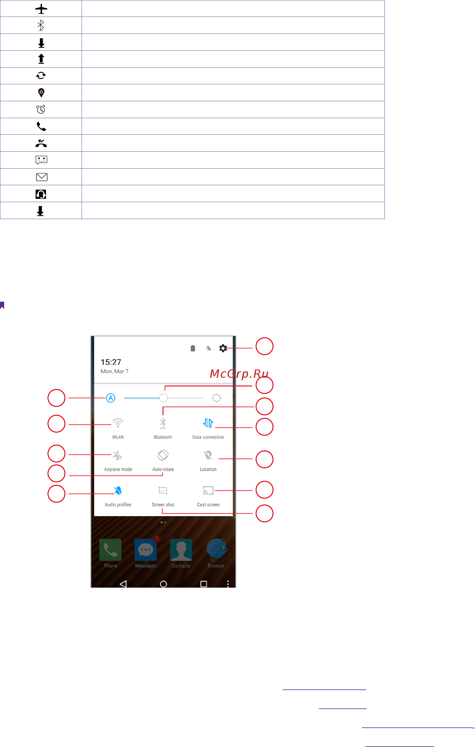 Tp-Link Neffos C5 [14/66] Quick settings panel