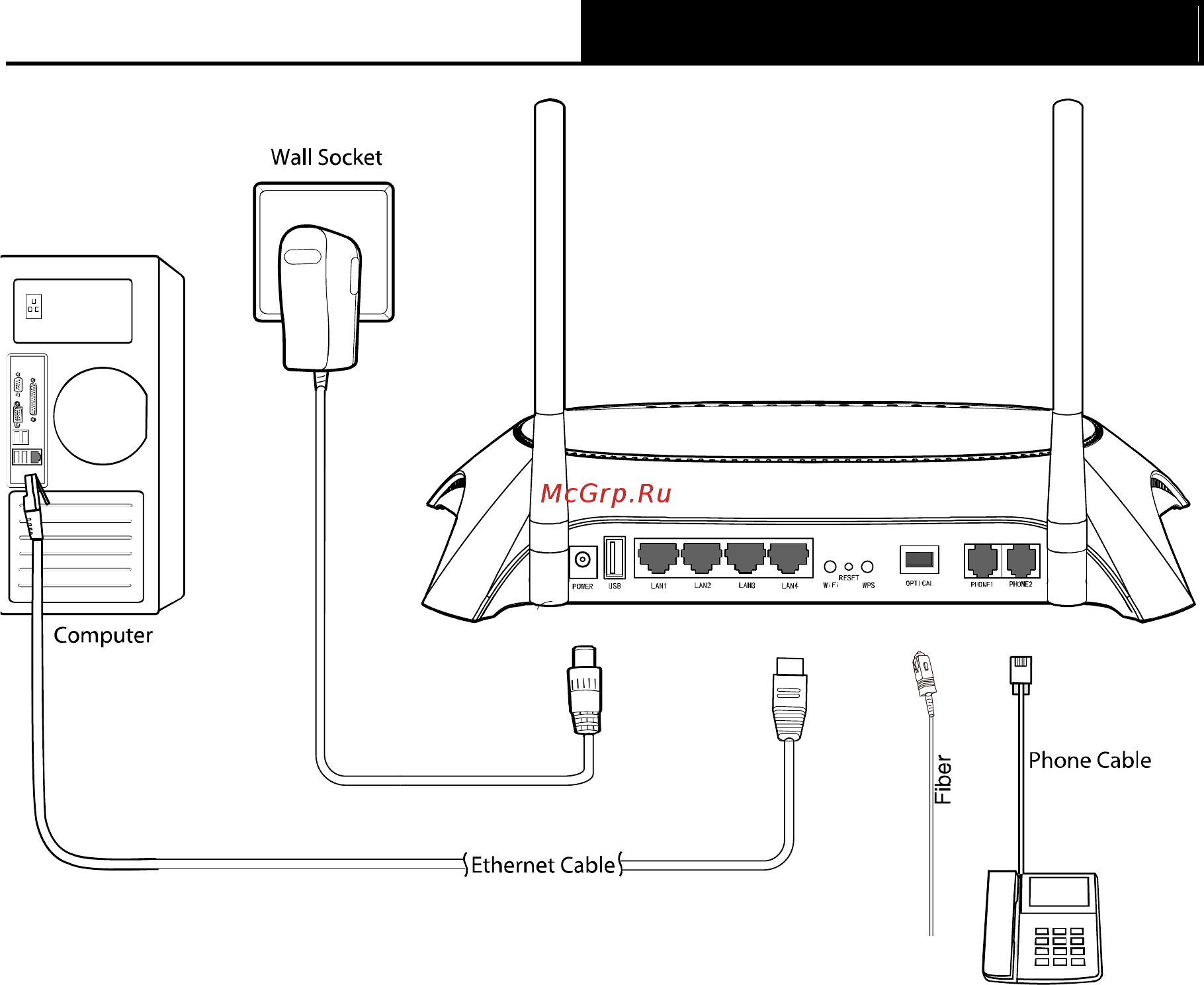 Tp-Link TX-VG1530 Руководство пользователя онлайн [19/135] 174190
