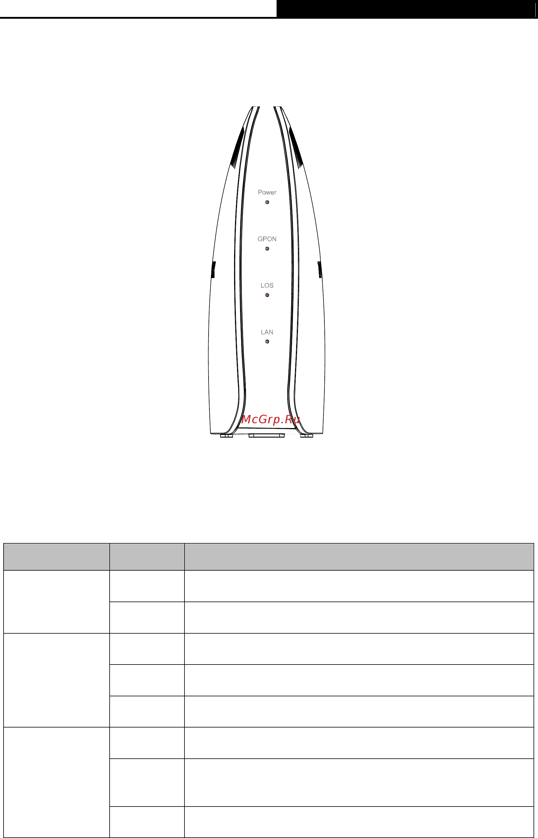 Tp-Link TX-6610 [8/28] Panel layout