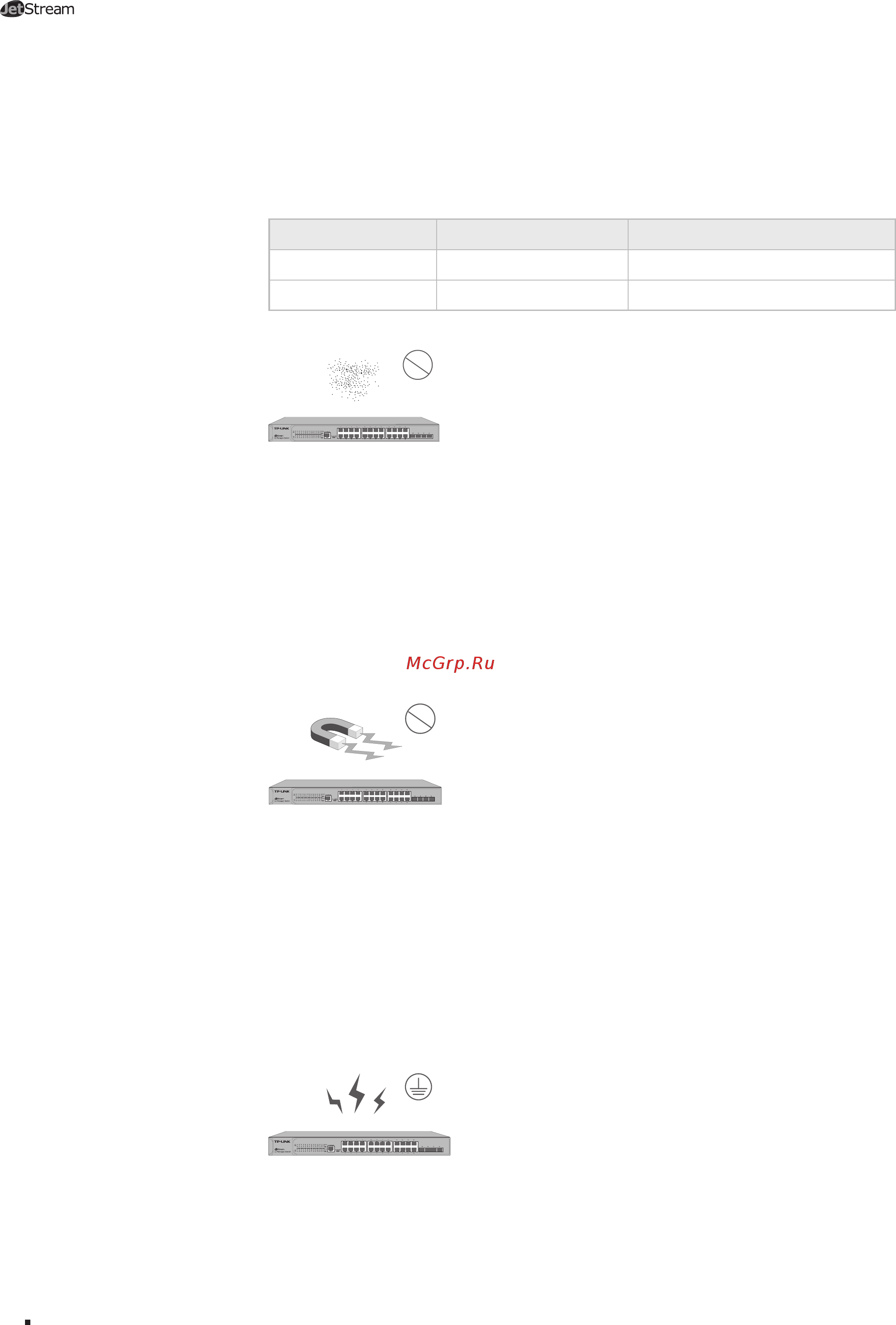 Tp-Link T2600G-52TS (TL-SG3452) [12/32] Clearness