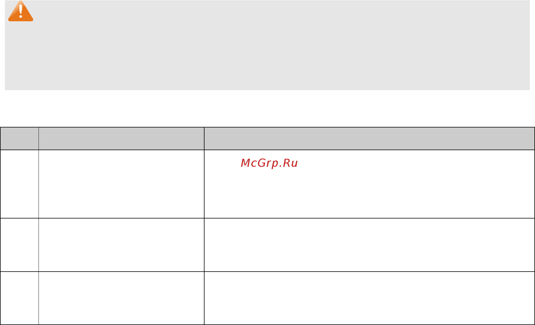Tp-Link T2600G-28TS (TL-SG3424) [105/355] Configuration procedure