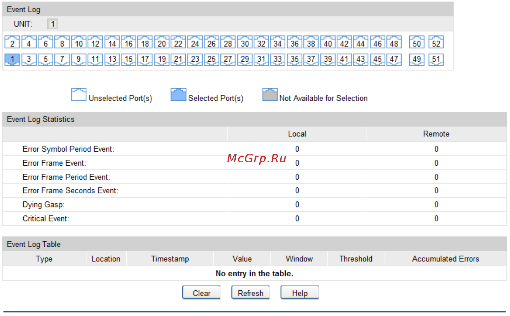 Tp-Link T2600G-28MPS (TL-SG3424P) [146/379] Event log