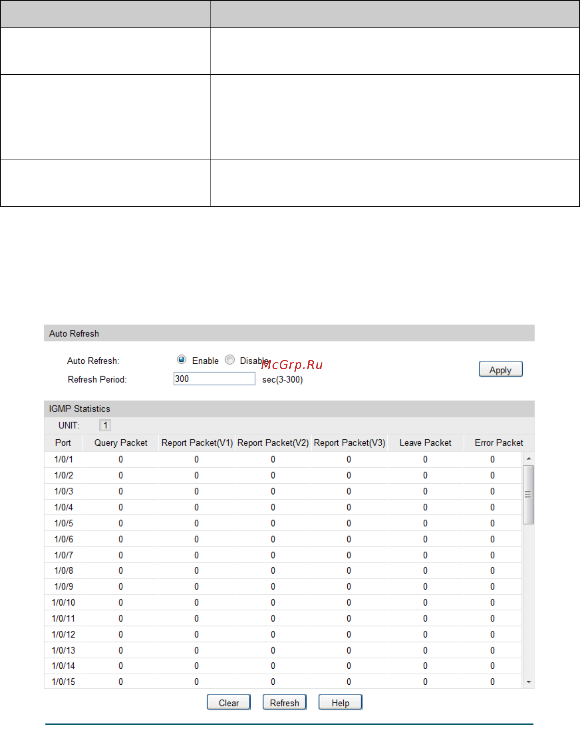 Tp-Link T2600G-28MPS (TL-SG3424P) [173/379] Packet statistics