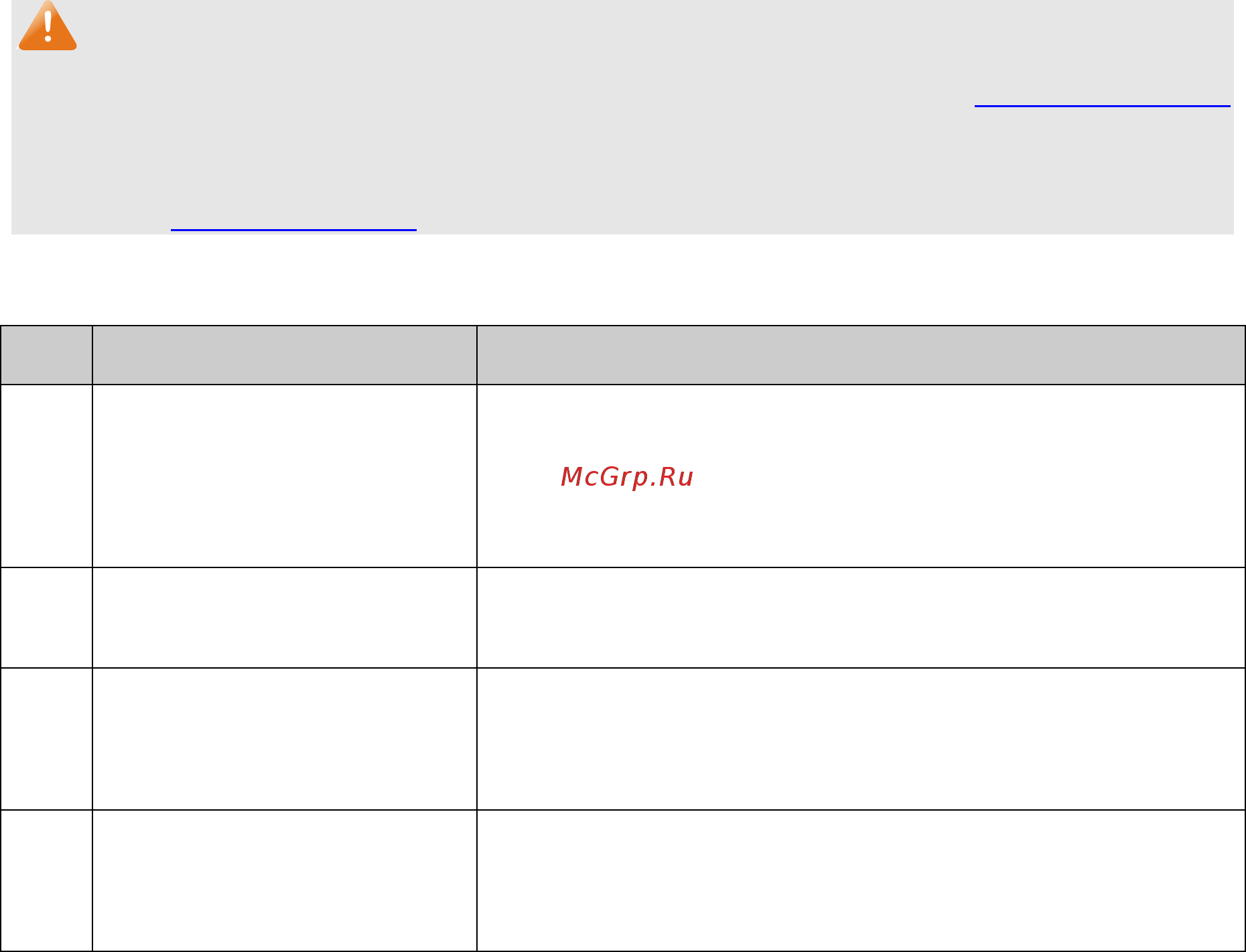 Tp-Link T2600G-28MPS (TL-SG3424P) [179/379] Configuration procedure of multicast vlan