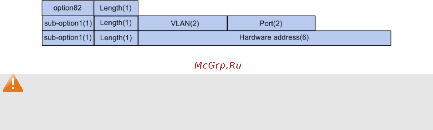 Tp-Link T2600G-28MPS (TL-SG3424P) [227/379] Global config