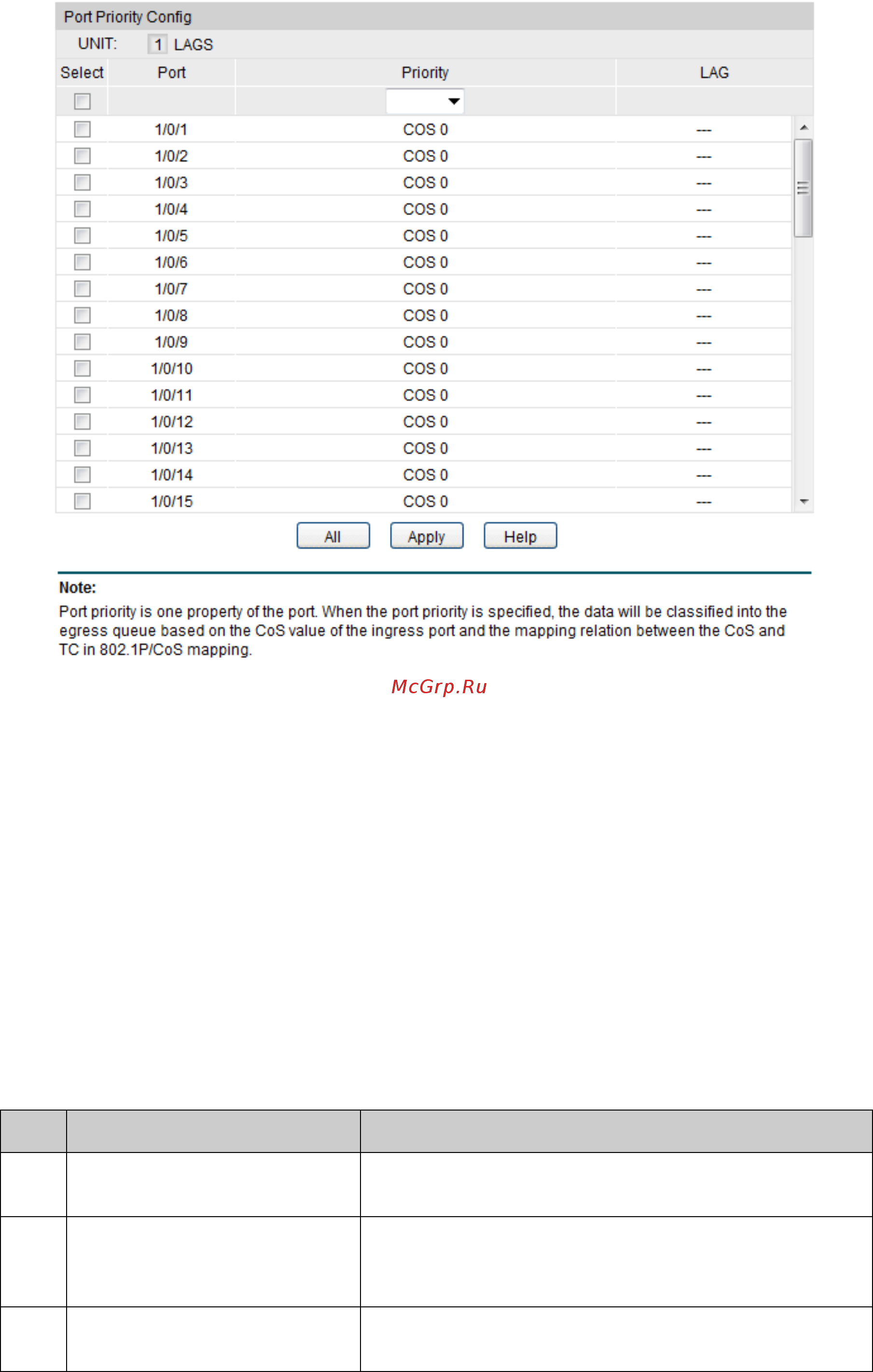Tp-Link T2600G-28MPS (TL-SG3424P) [236/379] Configuration procedure