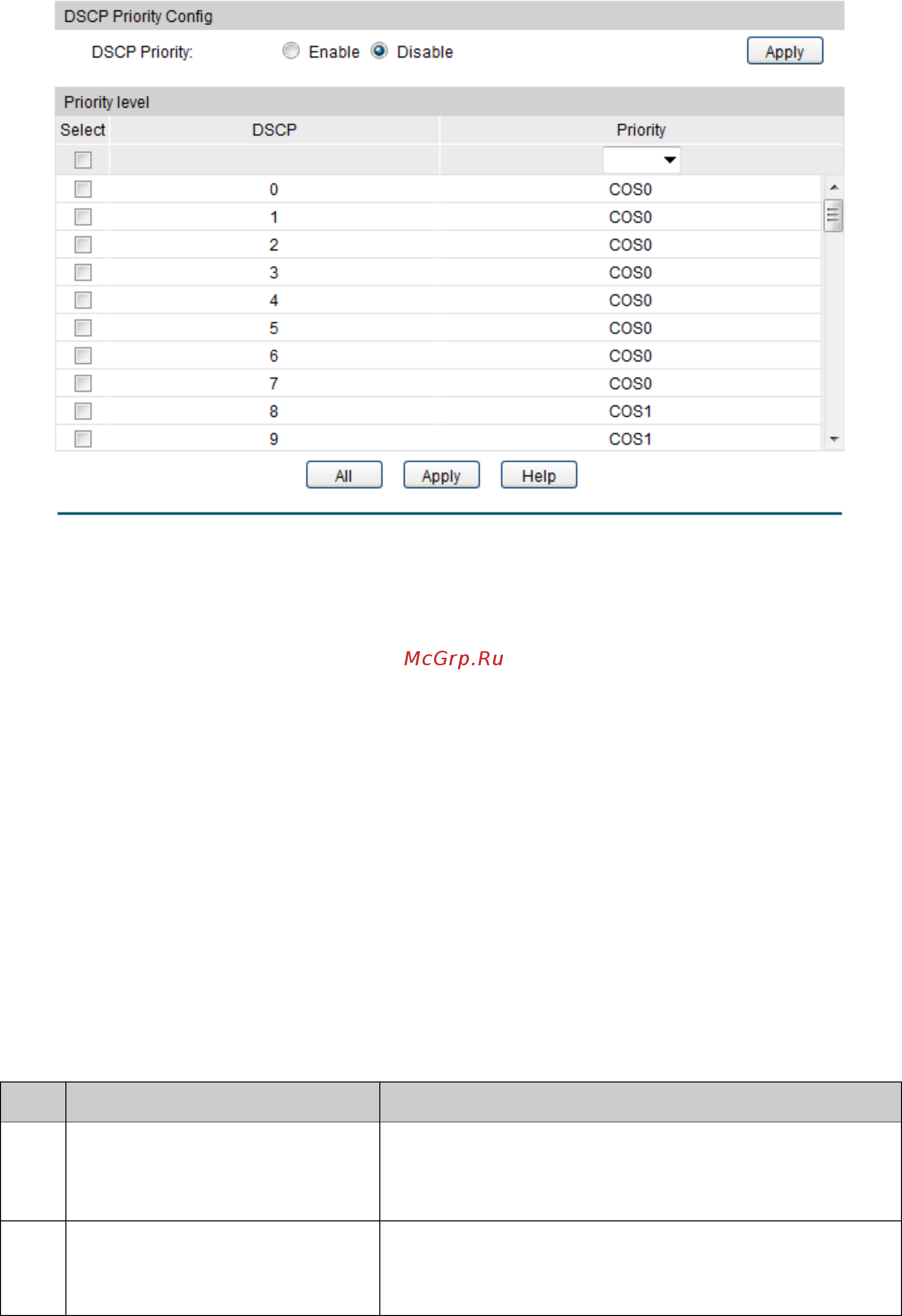 Tp-Link T2600G-28MPS (TL-SG3424P) [240/379] Configuration procedure