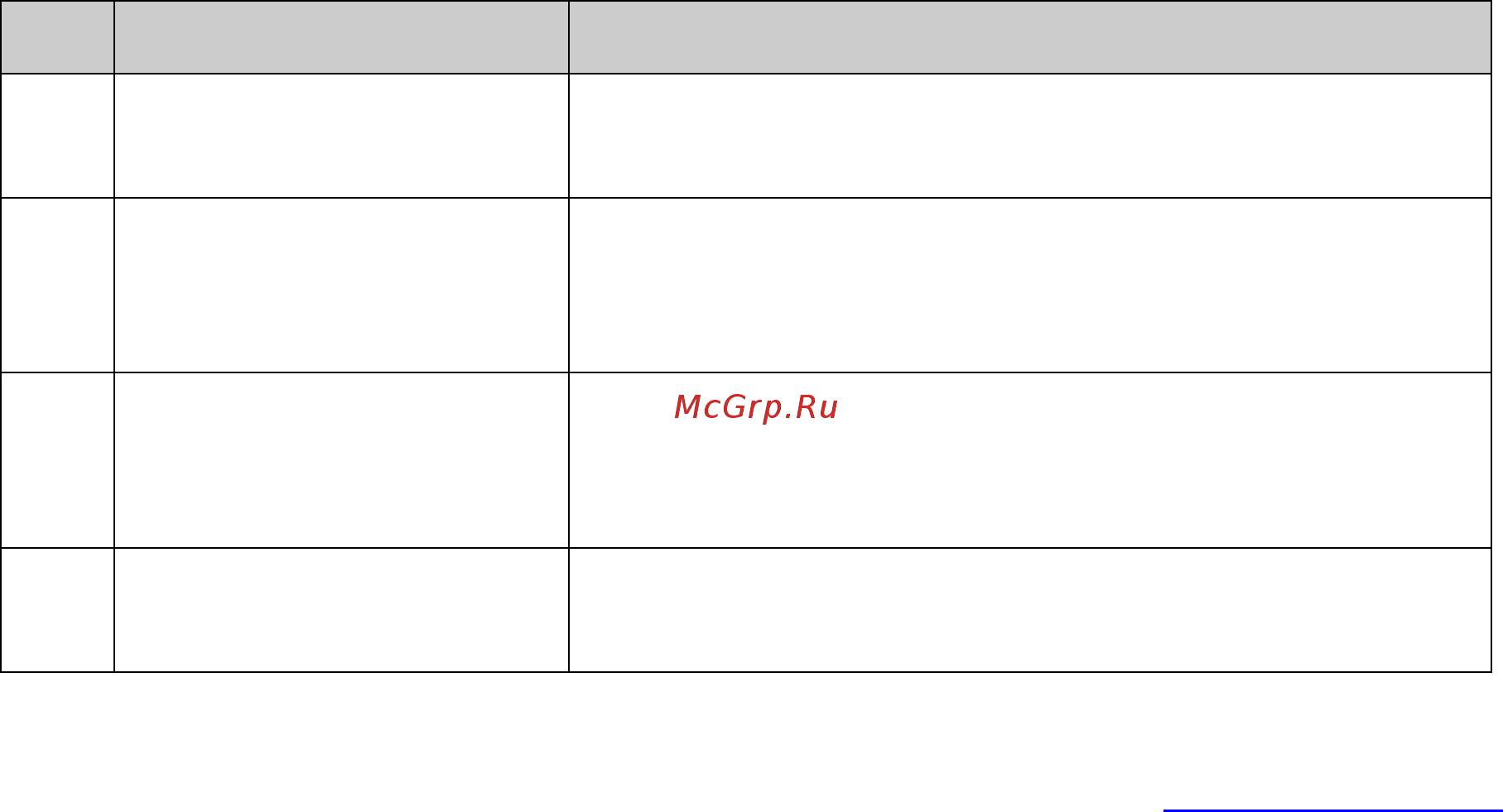 Tp-Link T2600G-28MPS (TL-SG3424P) [249/379] Configuration procedure of voice vlan
