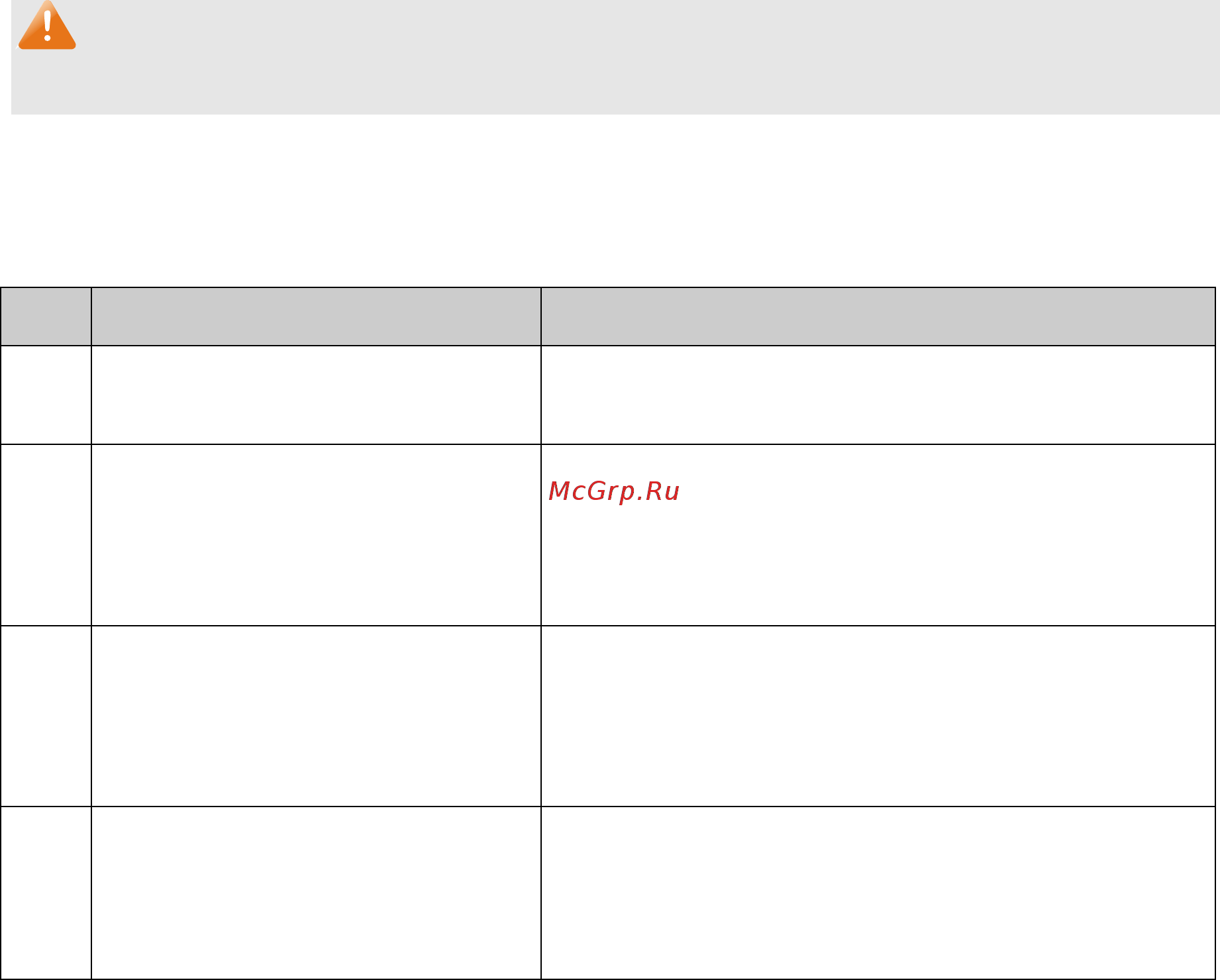 Tp-Link T2600G-28MPS (TL-SG3424P) [336/379] Configuration procedure