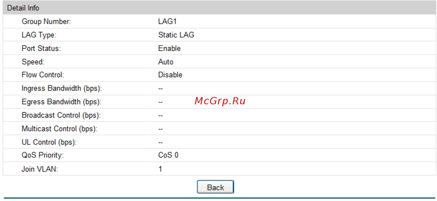 Tp-Link T2600G-28MPS (TL-SG3424P) [64/379] Static lag