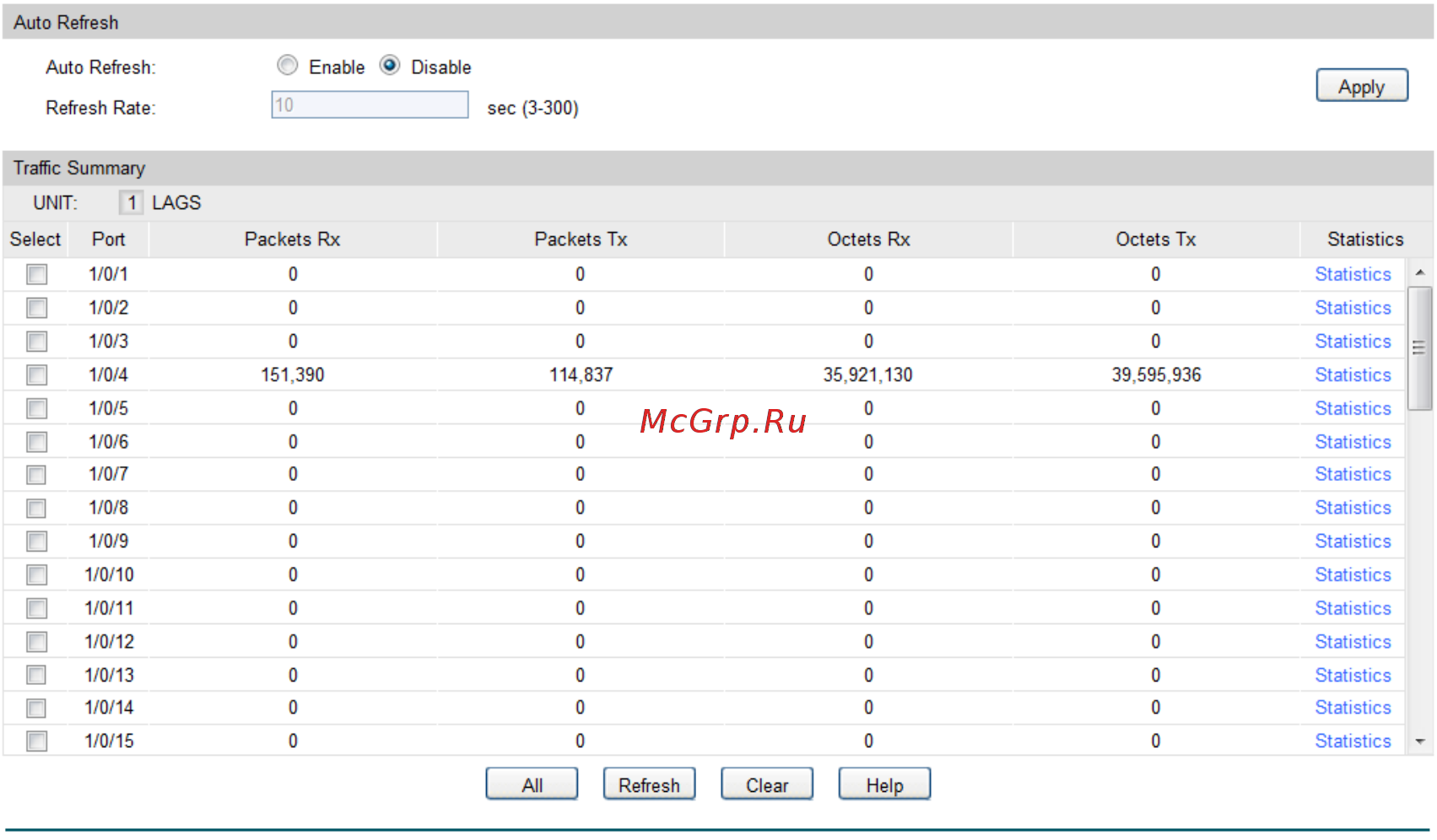 Tp-Link T2600G-28MPS (TL-SG3424P) [67/379] Traffic monitor