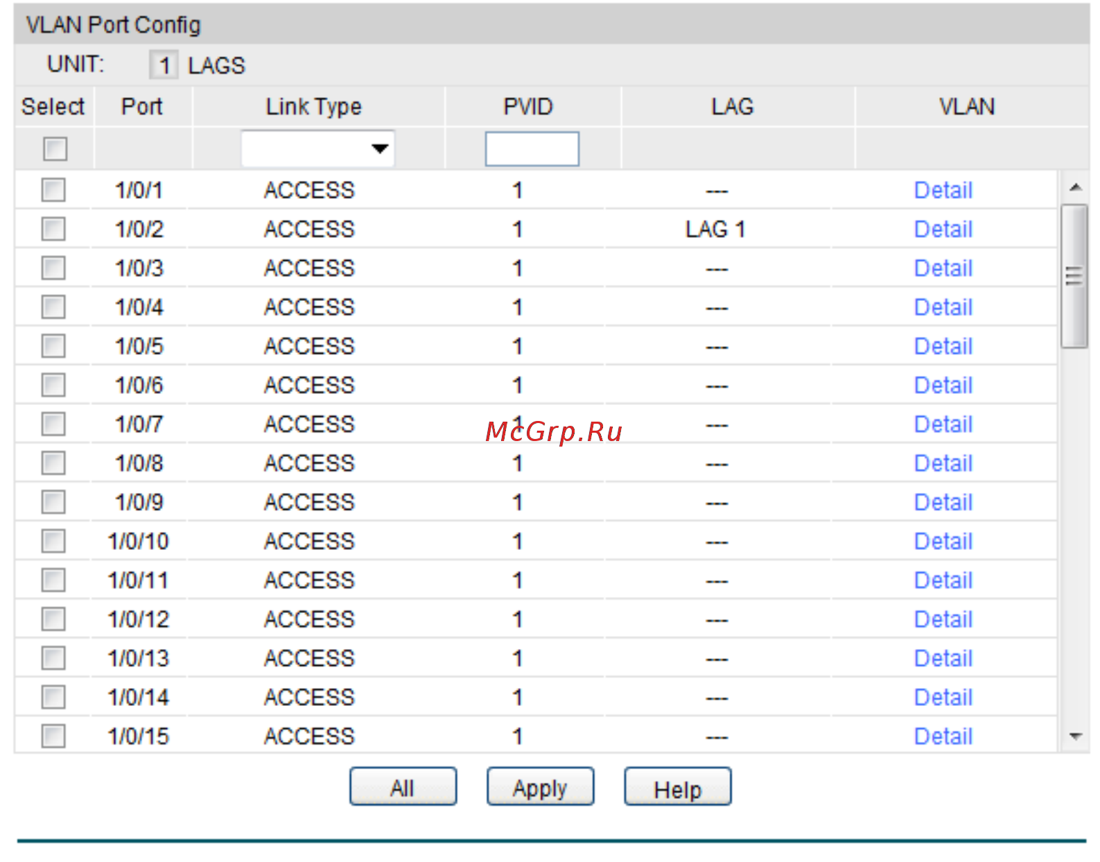 Tp-Link T2600G-28MPS (TL-SG3424P) [85/379] Port config