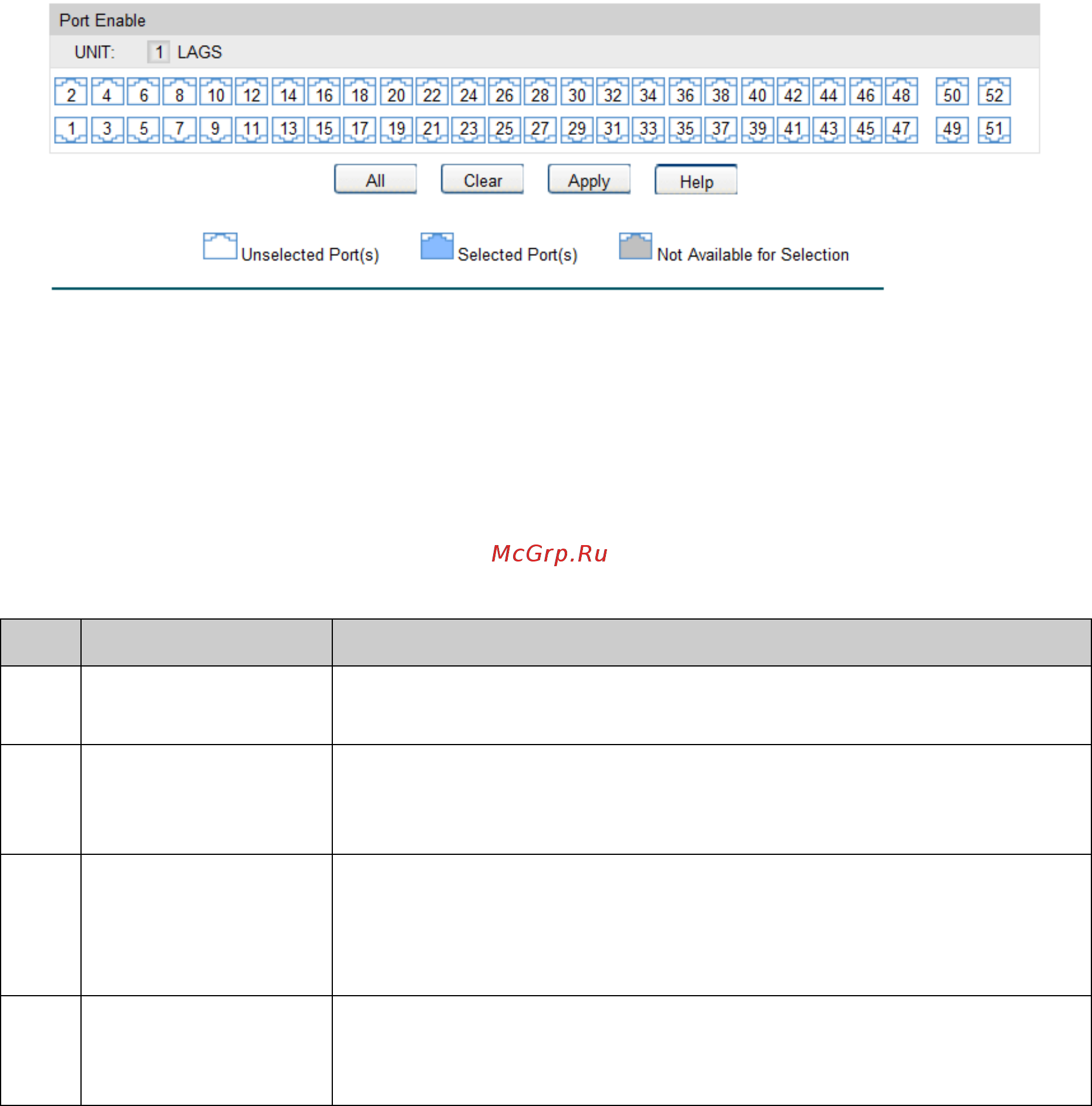 Tp-Link T2600G-28MPS (TL-SG3424P) [90/379] Application example for mac vlan