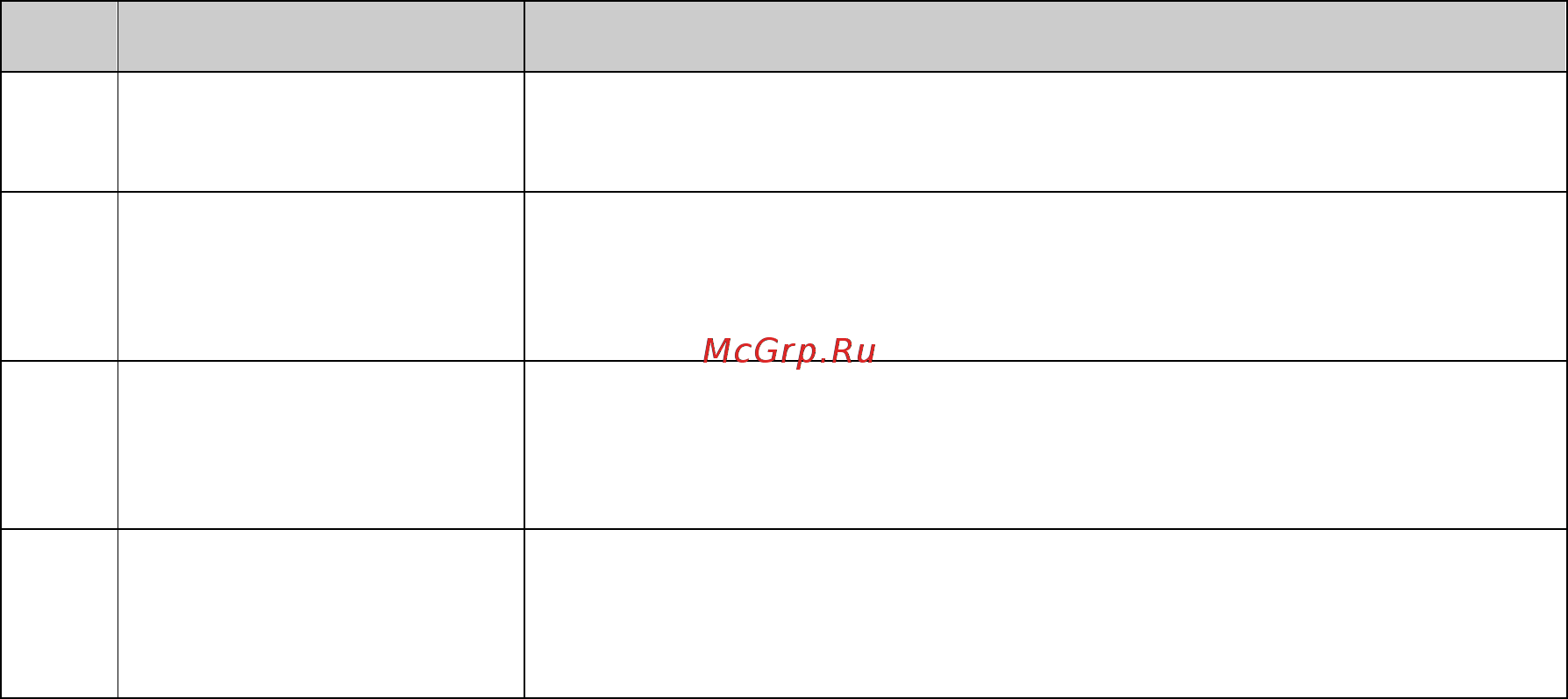 Tp-Link T2500-28TC (TL-SL5428E) [141/316] Configuration procedure