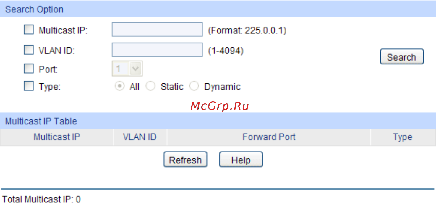 Tp-Link T2500-28TC V1 [179/316] Ipv4 multicast table