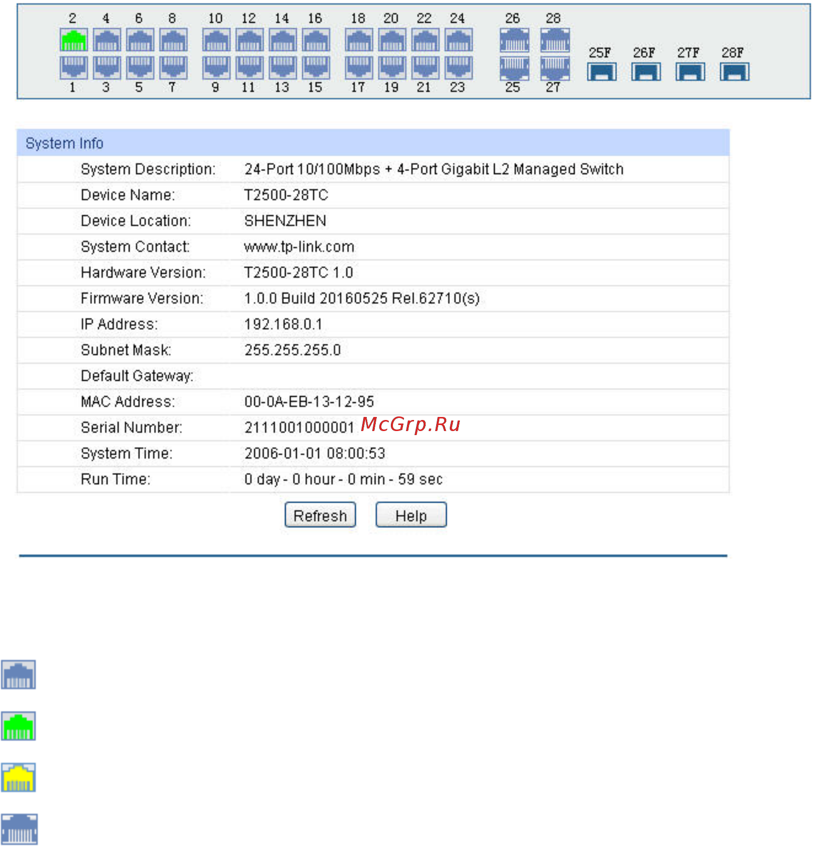 Tp-Link T2500-28TC V1 [21/316] System info