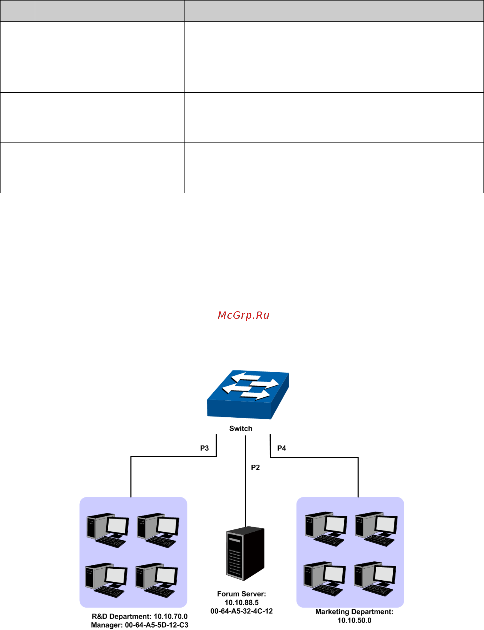 Tp-Link T2500-28TC (TL-SL5428E) [210/316] Configuration procedure