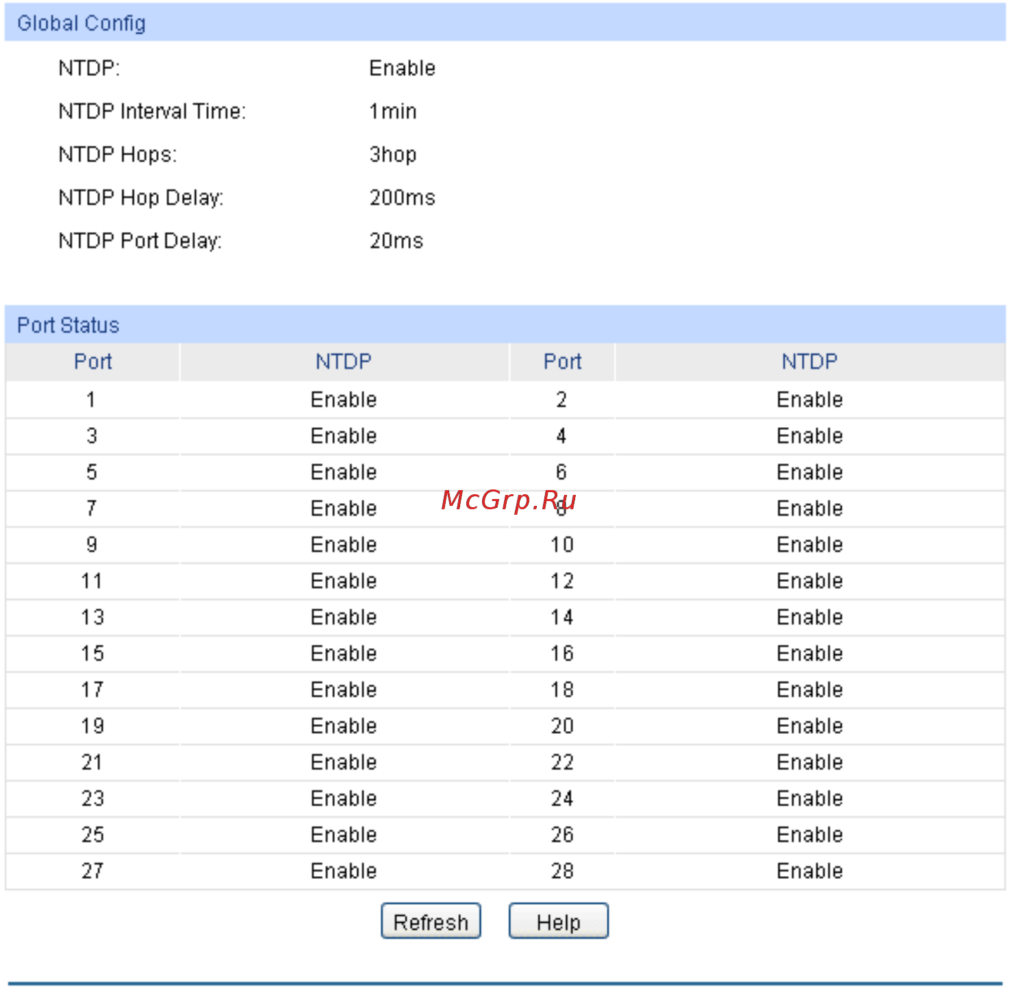 Tp-Link T2500-28TC V1 [291/316] Ntdp summary