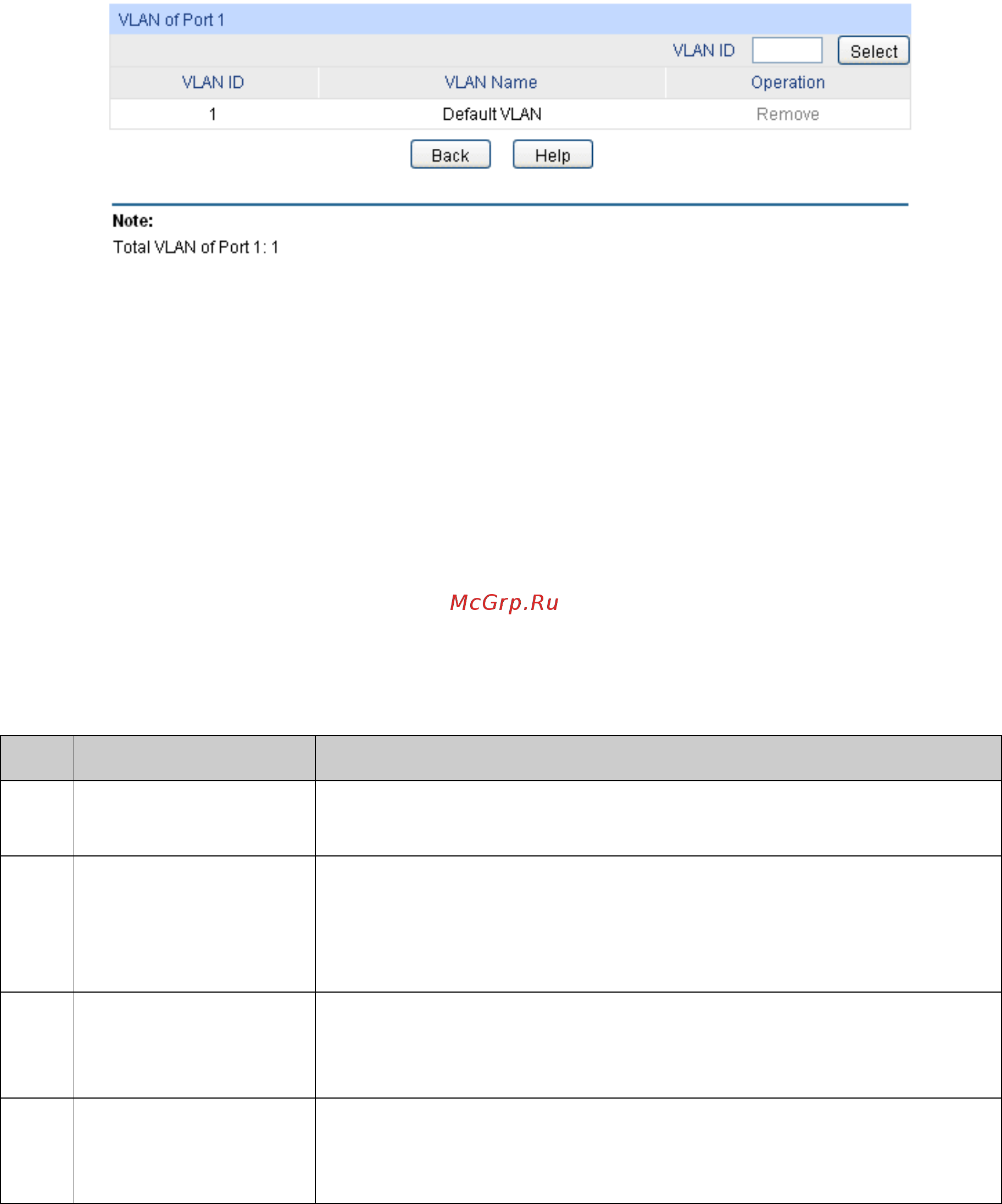Tp-Link T2500-28TC (TL-SL5428E) [81/316] Configuration procedure