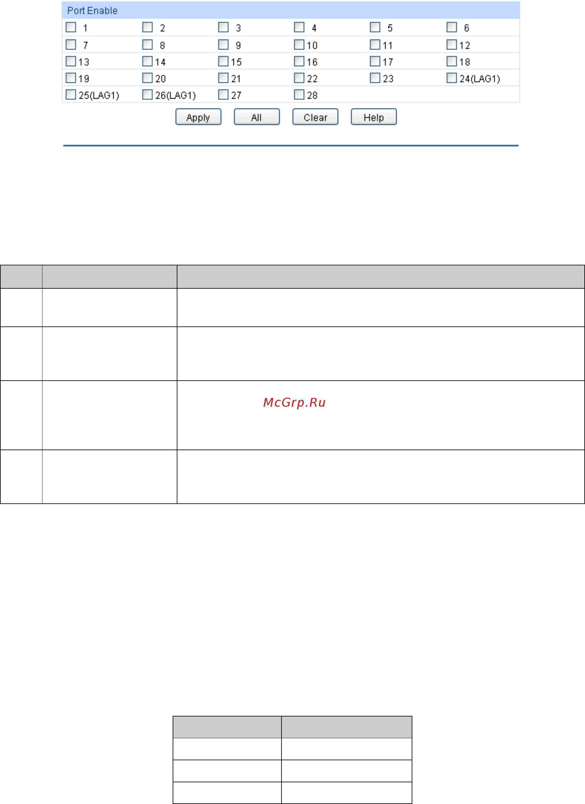 Tp-Link T2500-28TC (TL-SL5428E) [83/316] Configuration procedure