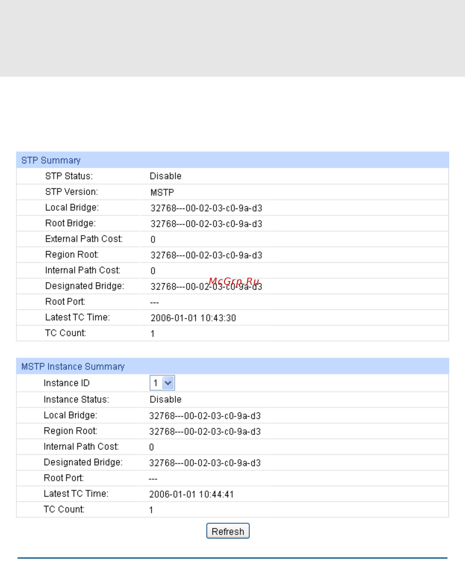 Tp-Link T3700G-28TQ V1 [118/415] Stp summary