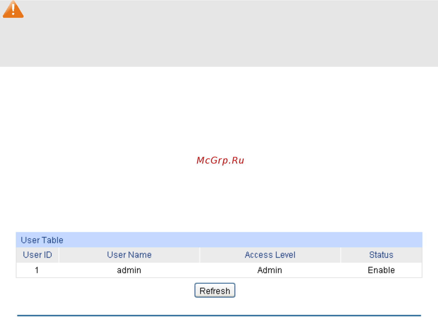 Tp-Link T3700G-28TQ V1 [31/415] User management