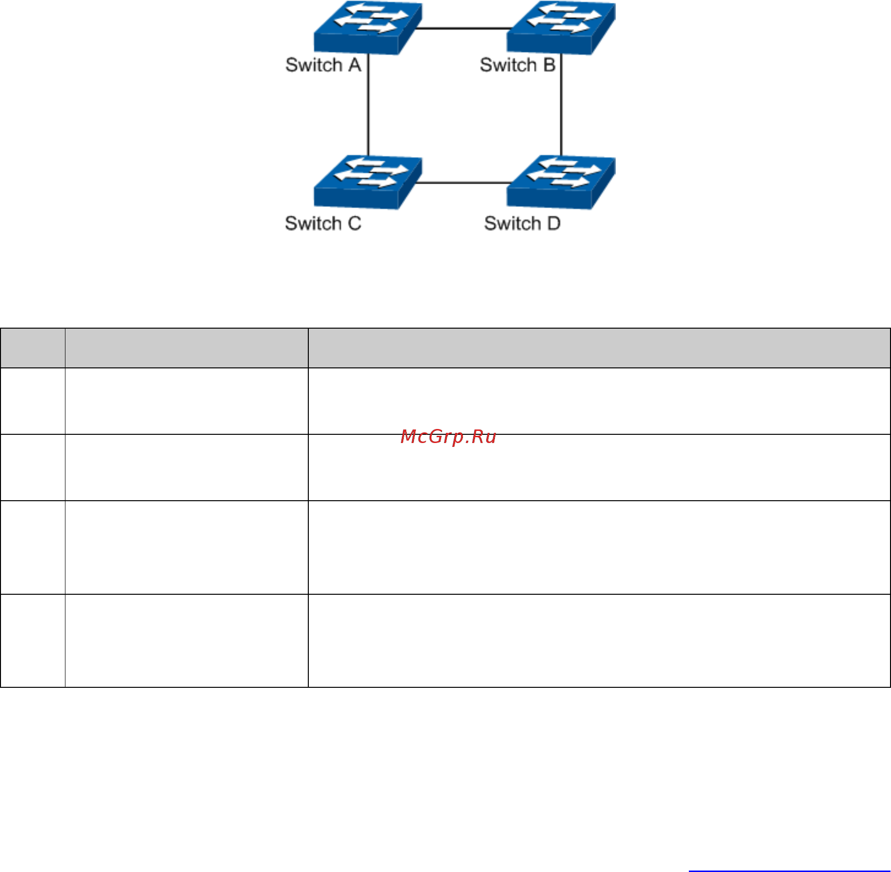 Tp-Link T3700G-28TQ V1 [56/415] Application example for stack