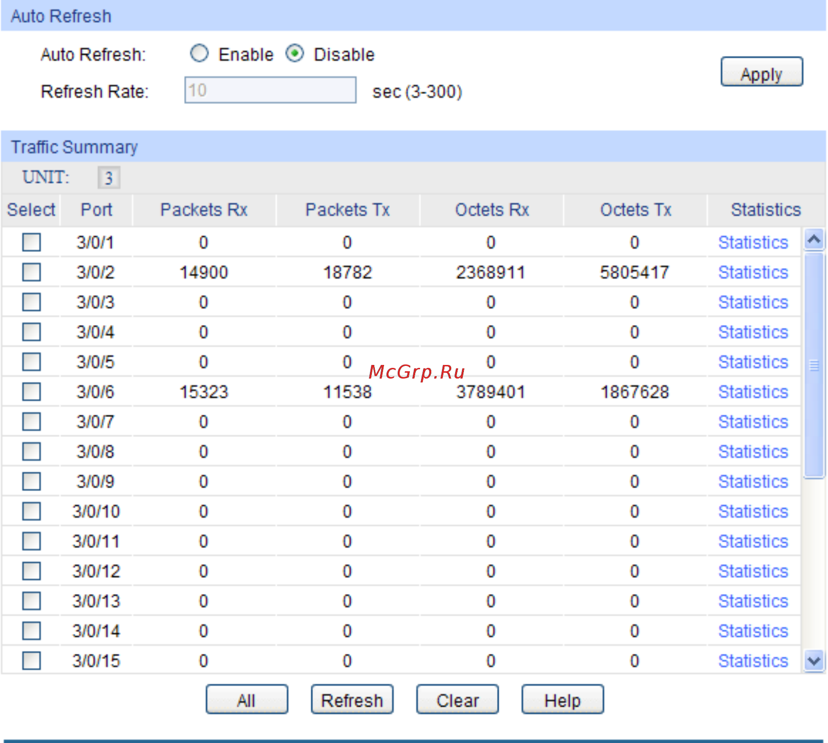 Tp-Link T3700G-28TQ V1 [70/415] Traffic monitor