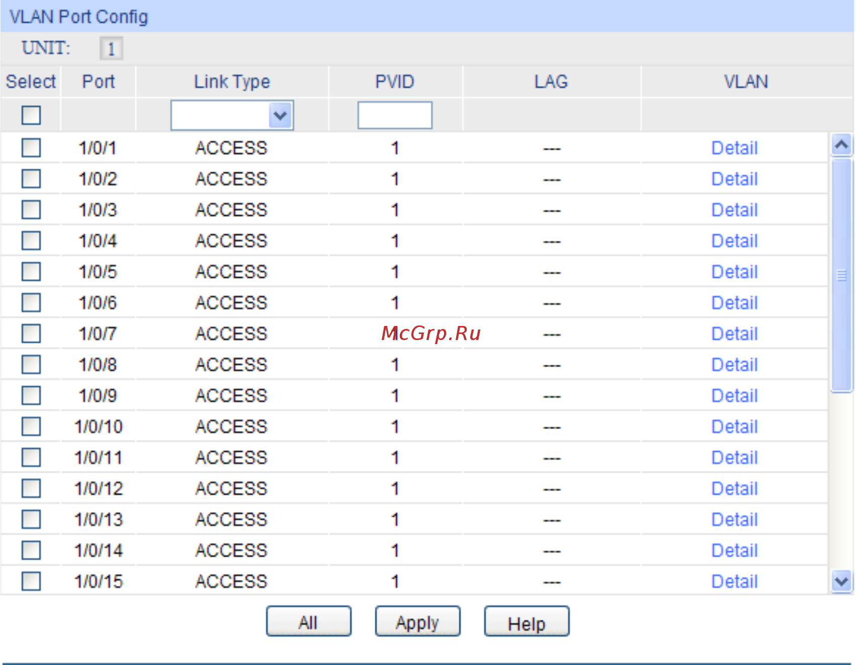 Tp-Link T3700G-28TQ V1 [85/415] Port config