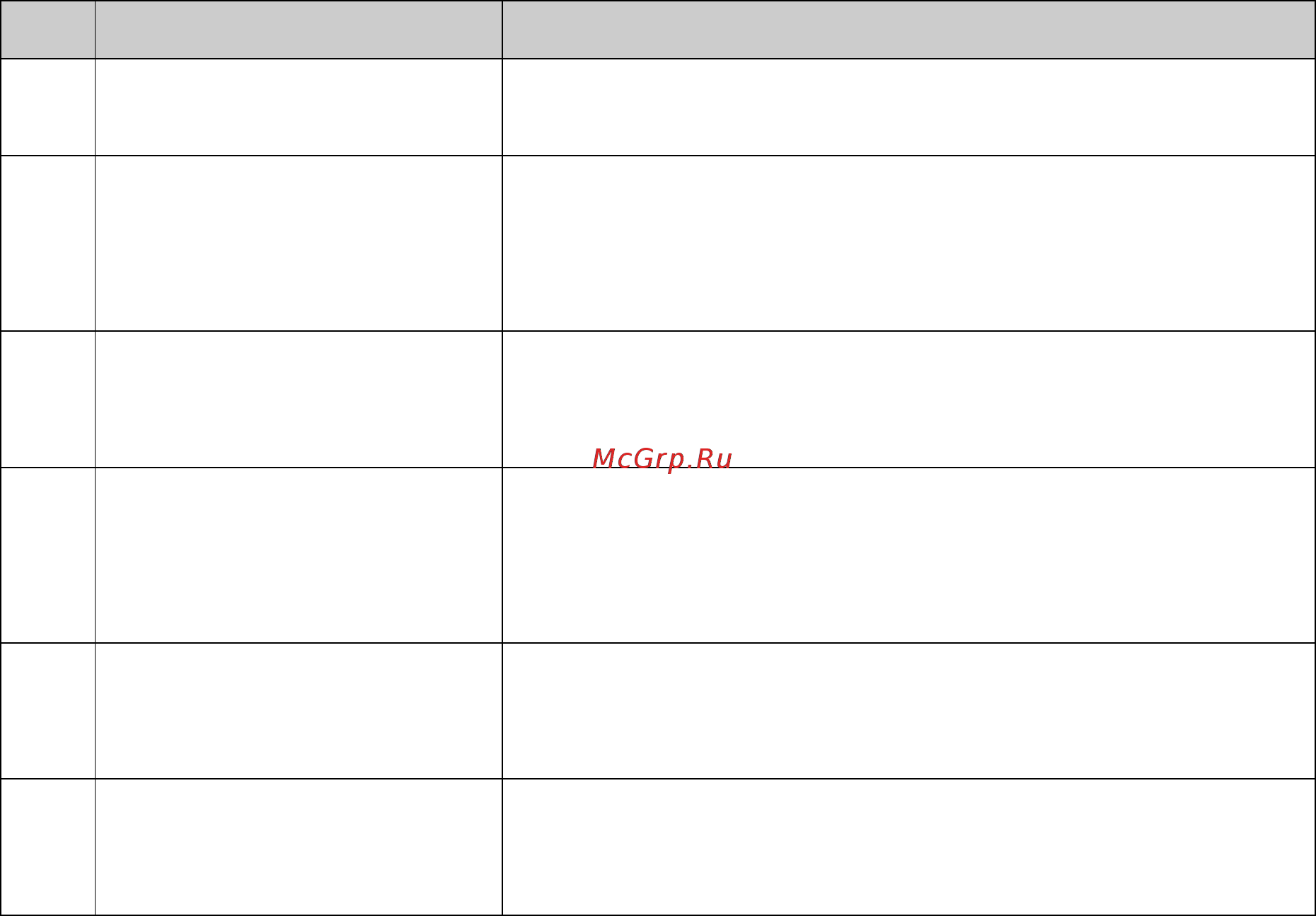 Tp-Link T3700G-28TQ V1 [95/415] Application example for protocol vlan