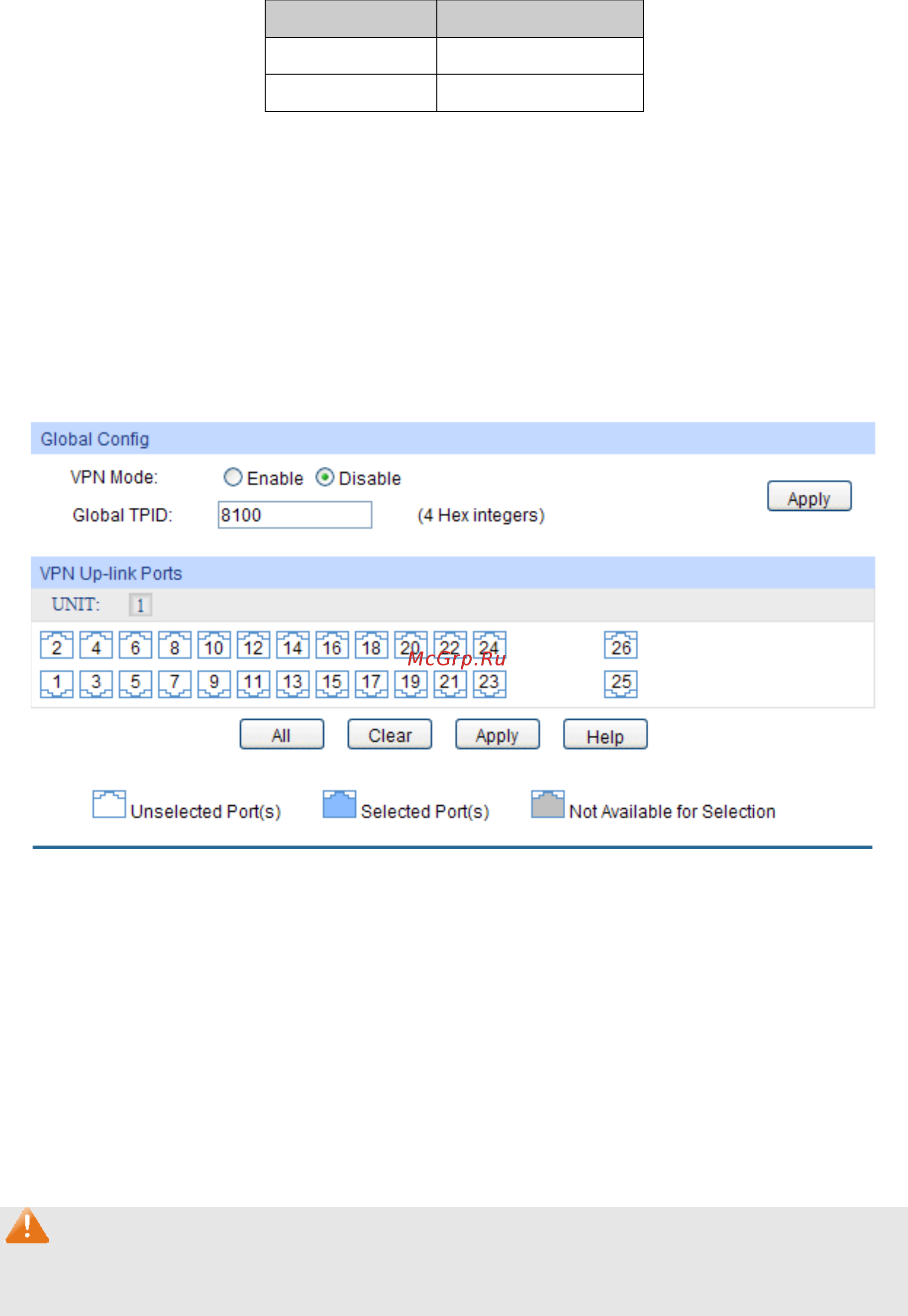 Tp-Link T3700G-28TQ V1 [98/415] Vpn config