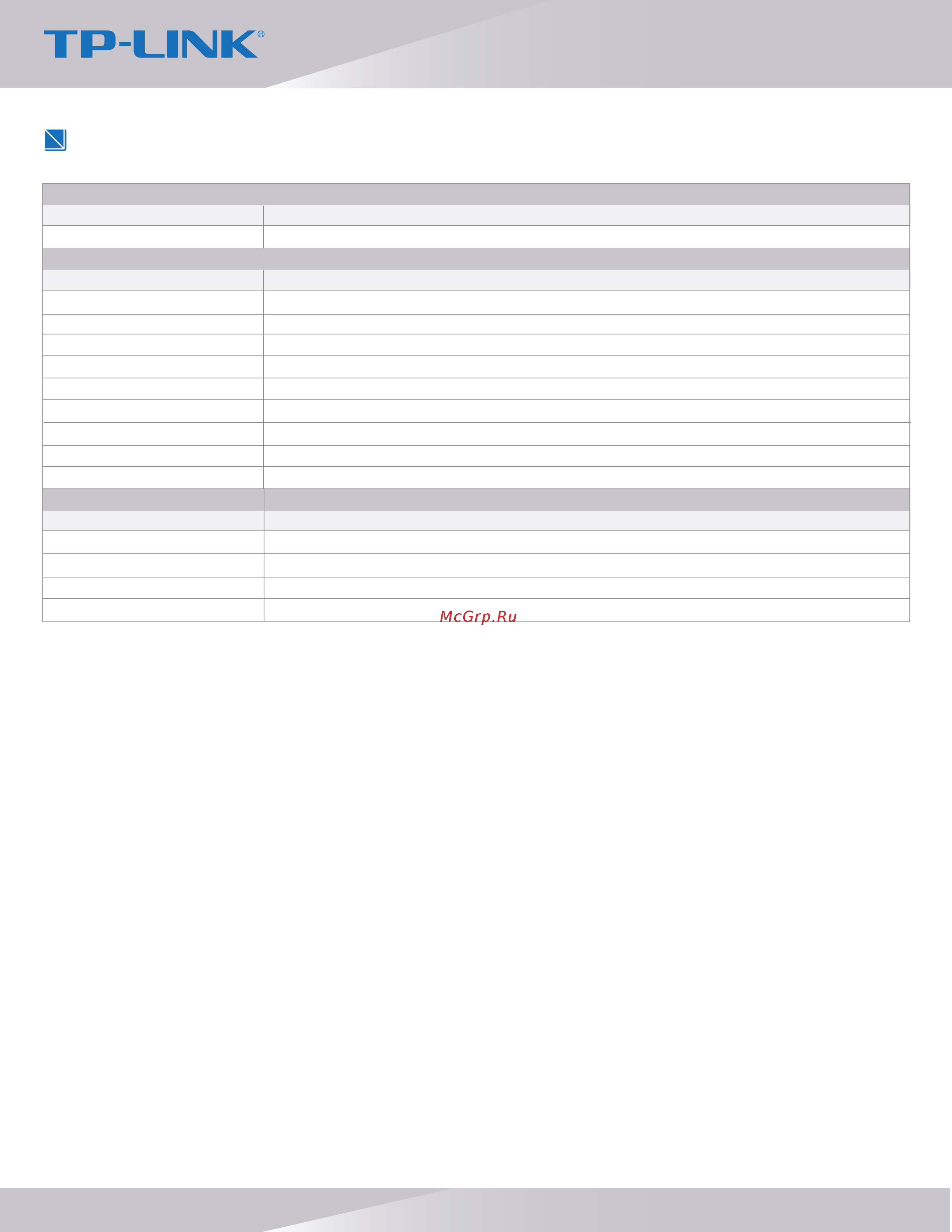 Tp-Link T2700G-28TQ [5/5] Ordering information